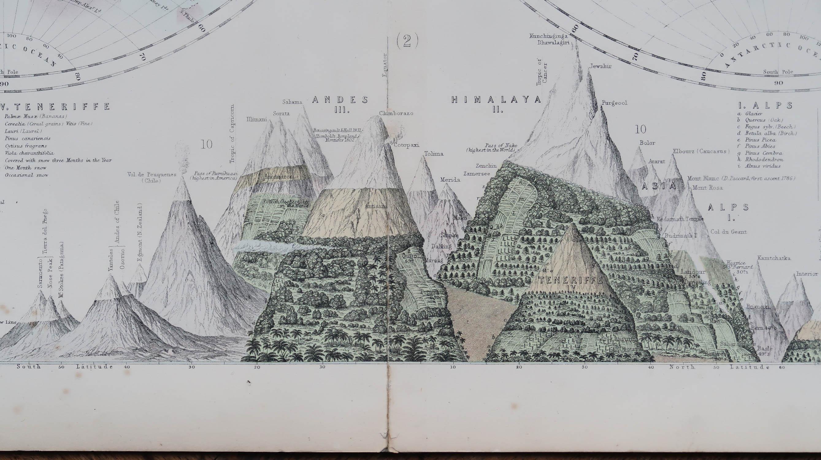 Autre Grande carte ancienne originale du monde, Fullarton, vers 1870 en vente