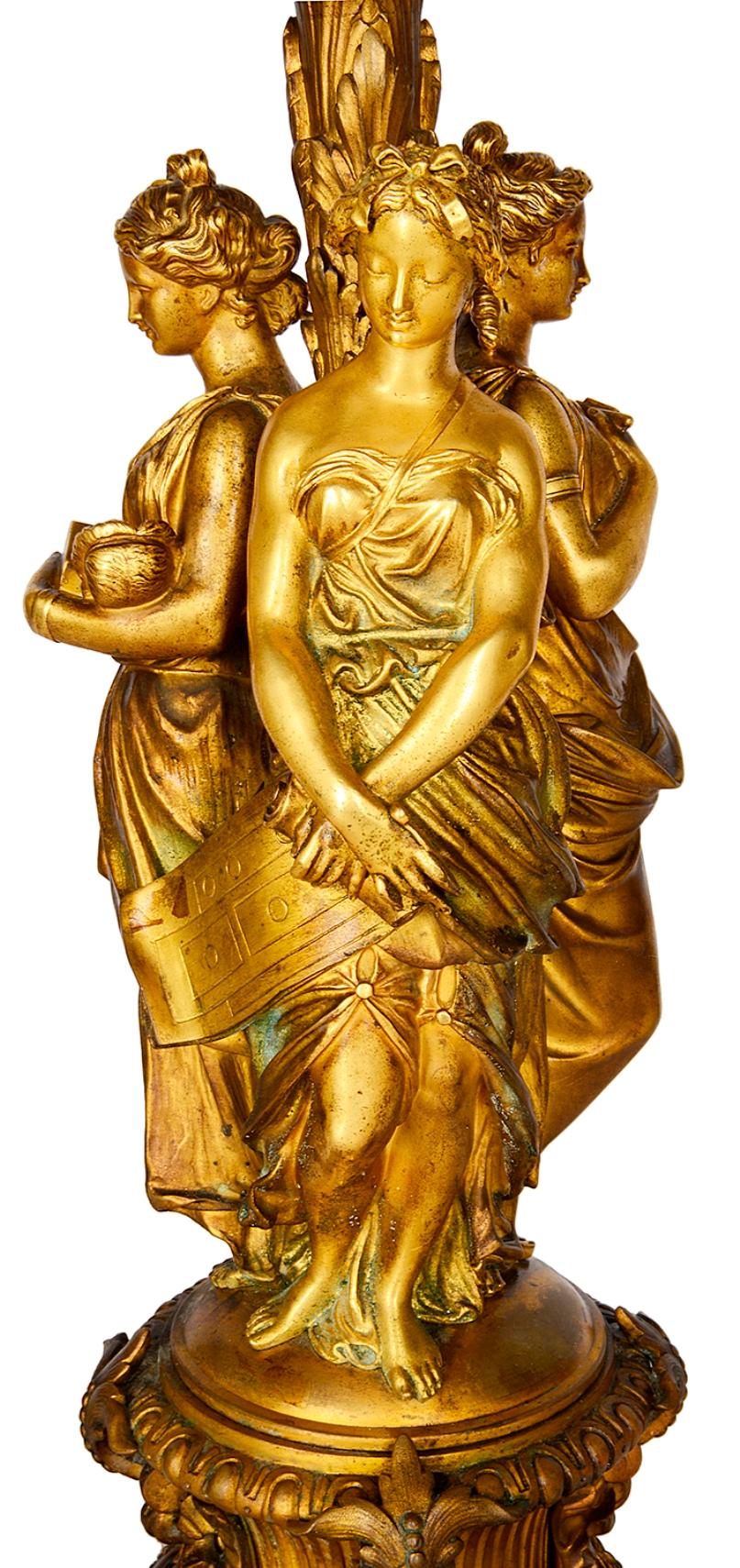 Großes Paar vergoldeter Goldbronze-Kandelaber aus dem frühen 19. Jahrhundert im Angebot 1