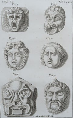 Original Antiker großformatiger Original- Grand Tour-Druck – Grotesque- Masken. Rom, 1776