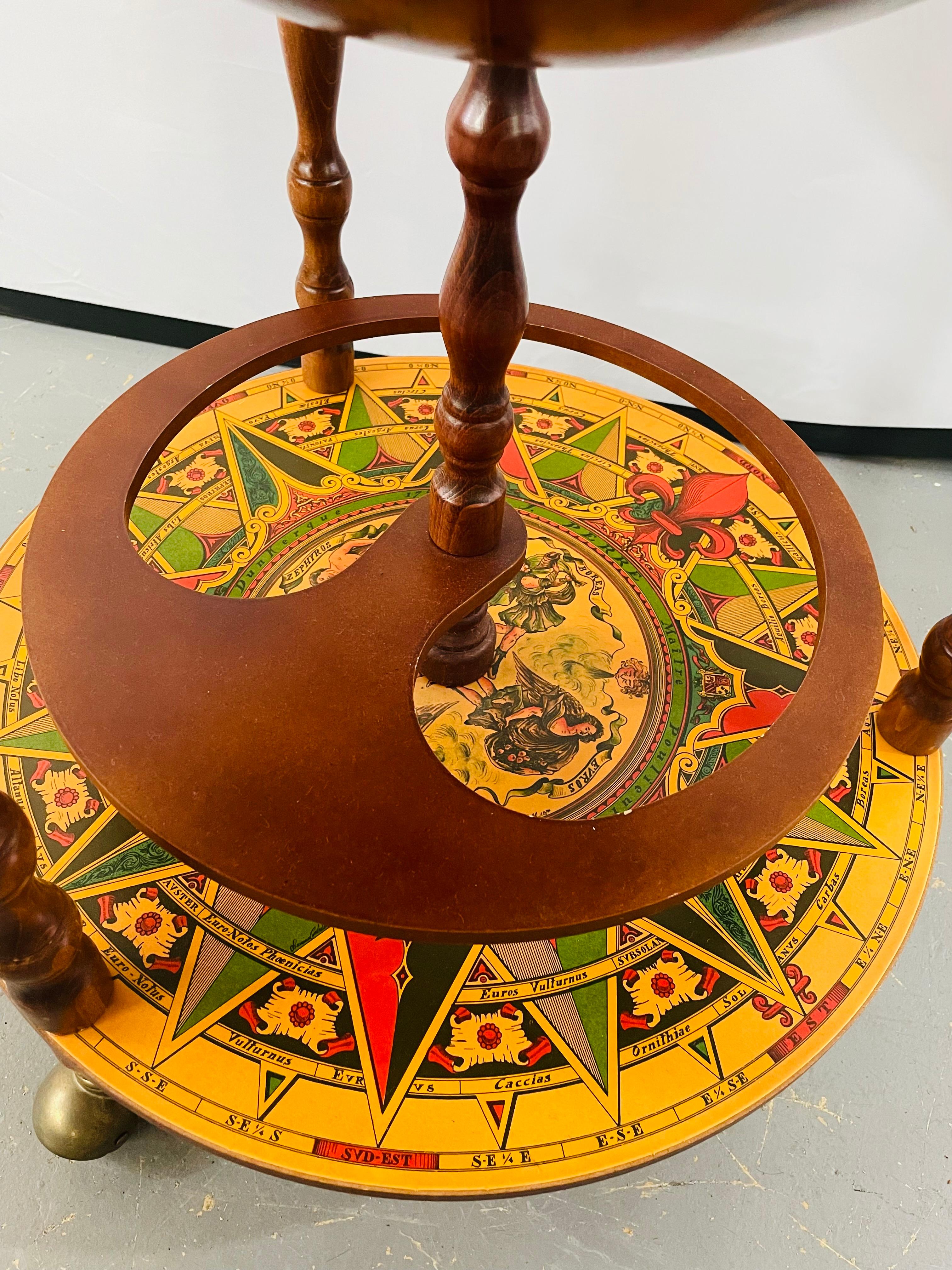 Large Terrestrial and Celestial Globe with Astrological Signs, Circa 1970 3