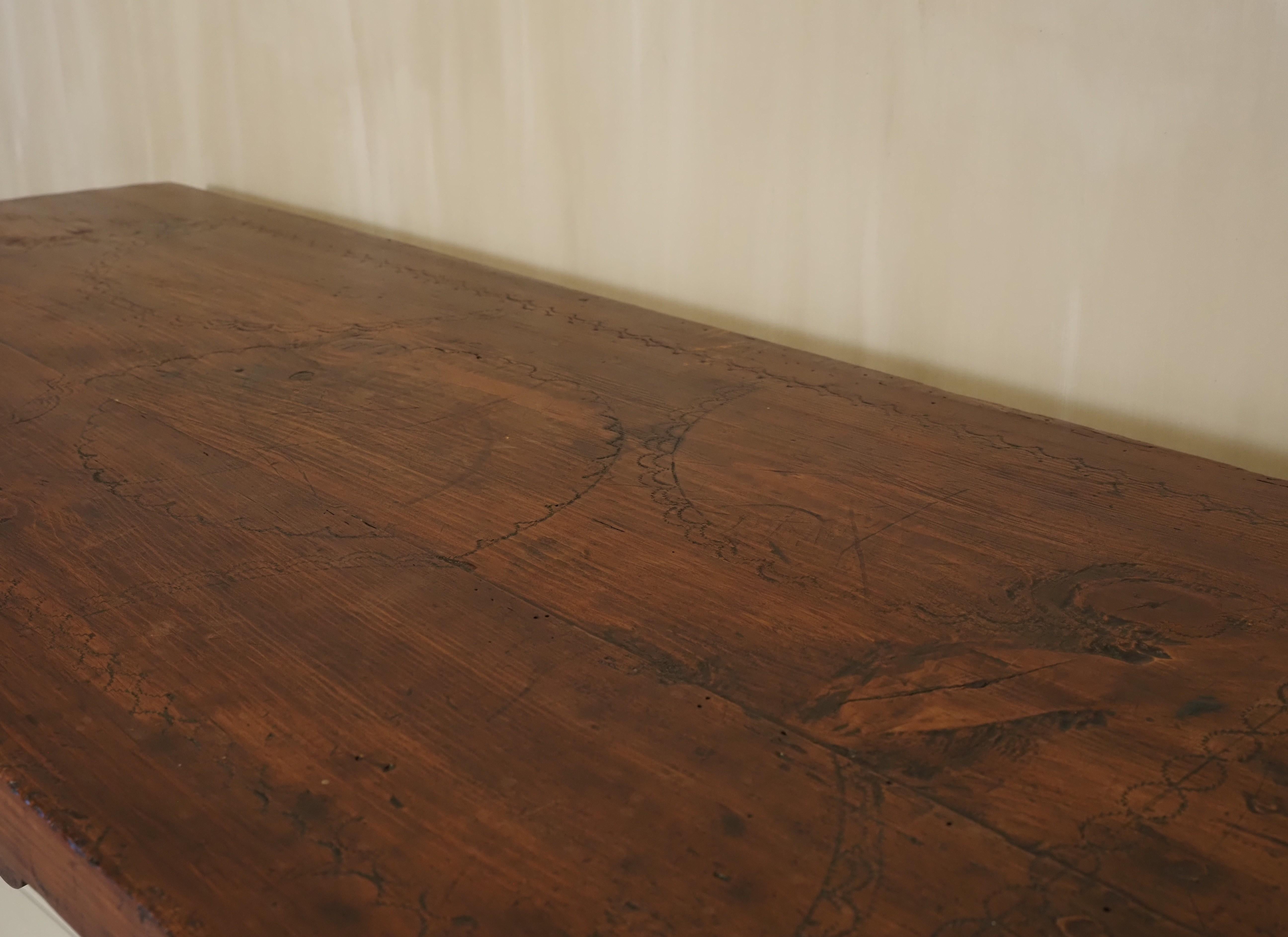 Late 18th Century Italian console table For Sale 4