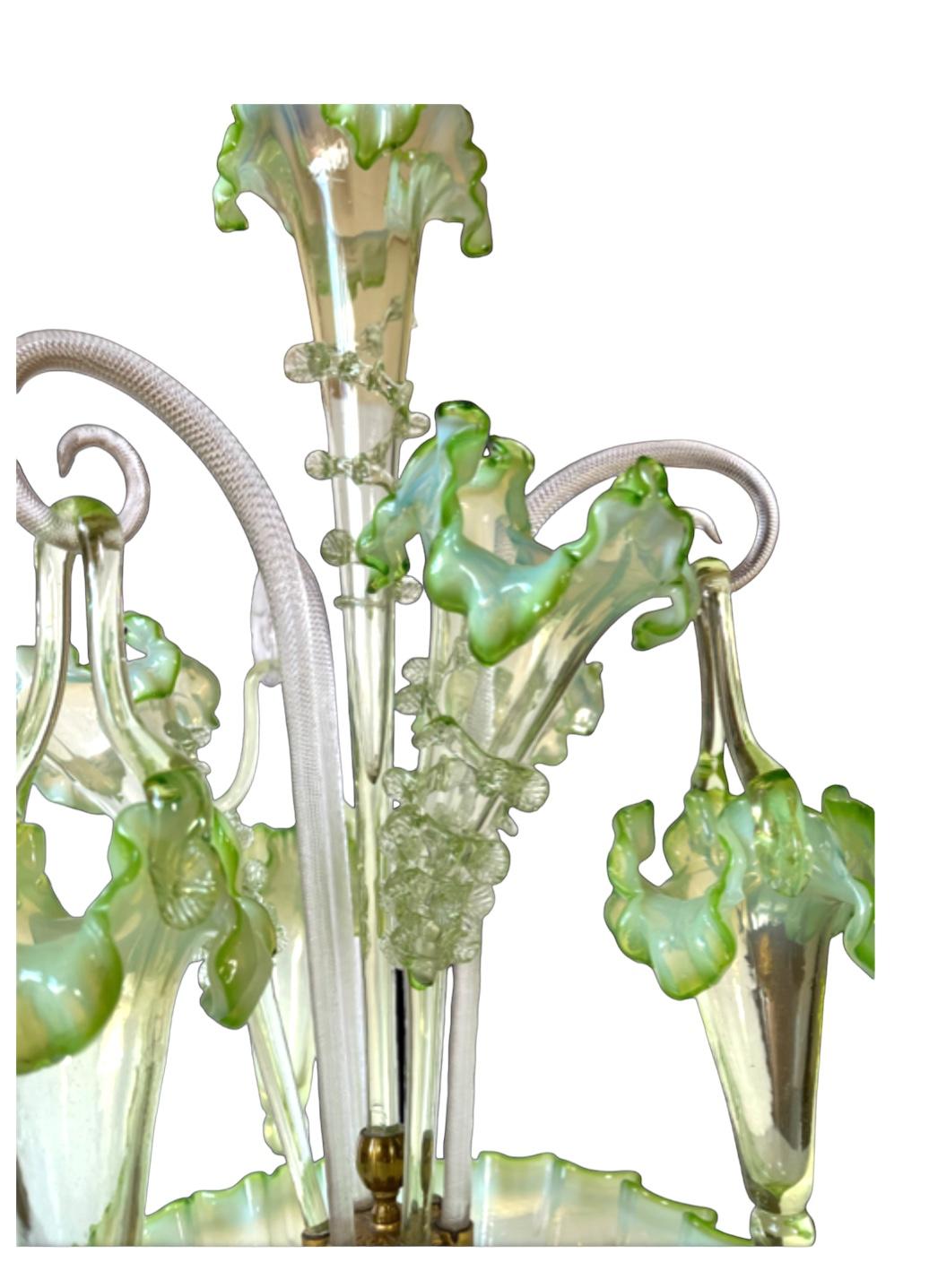 Late 19th Century Antique Victorian Glass Epergne Centerpiece For Sale 3