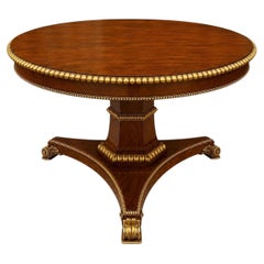 Late 19th Century English Pedestal Table