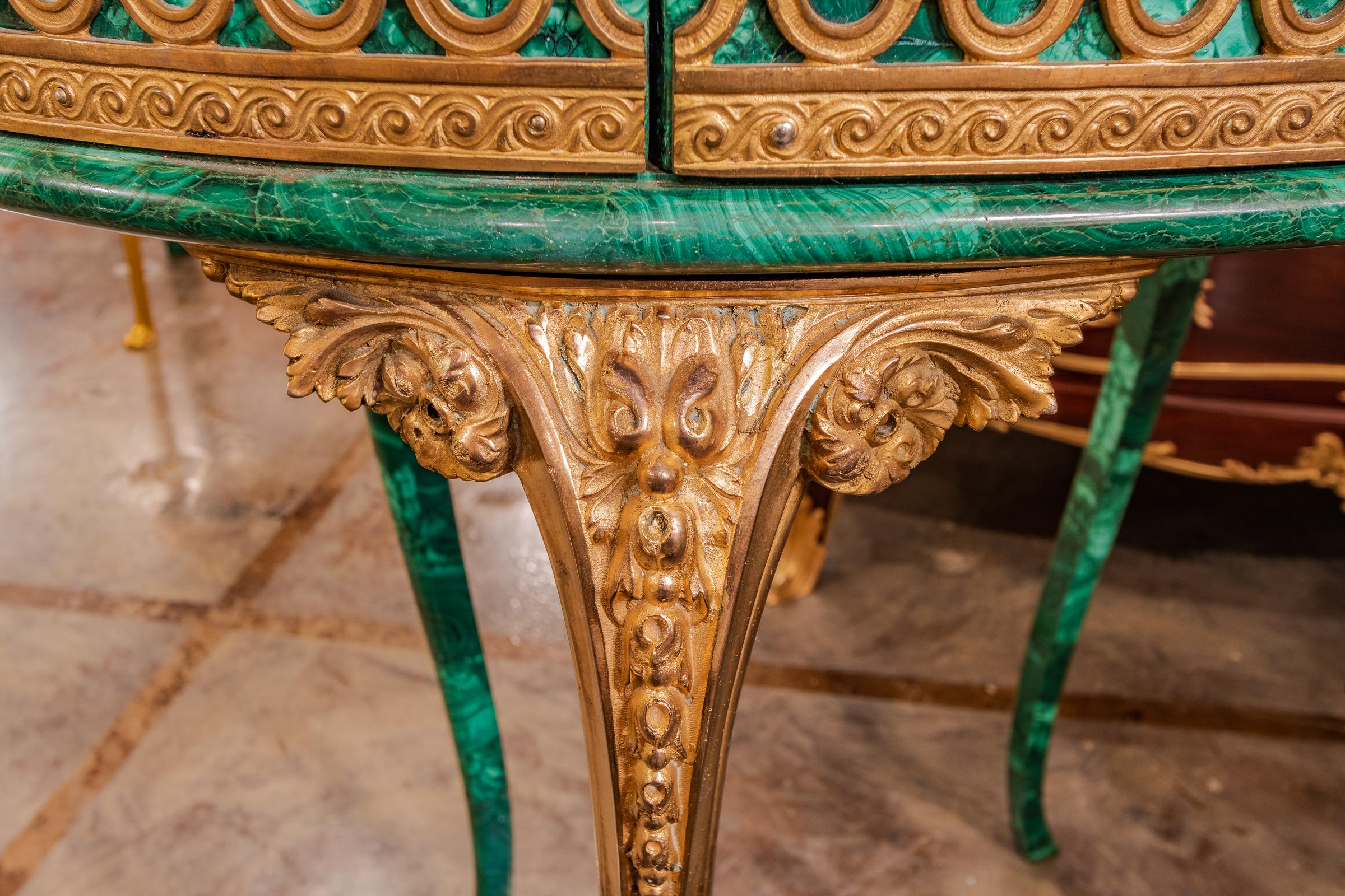 Französischer Louis XV-Schreibtisch/Schreibtisch aus vergoldeter Bronze mit Malachit aus dem späten 19. Jahrhundert im Zustand „Gut“ im Angebot in Dallas, TX