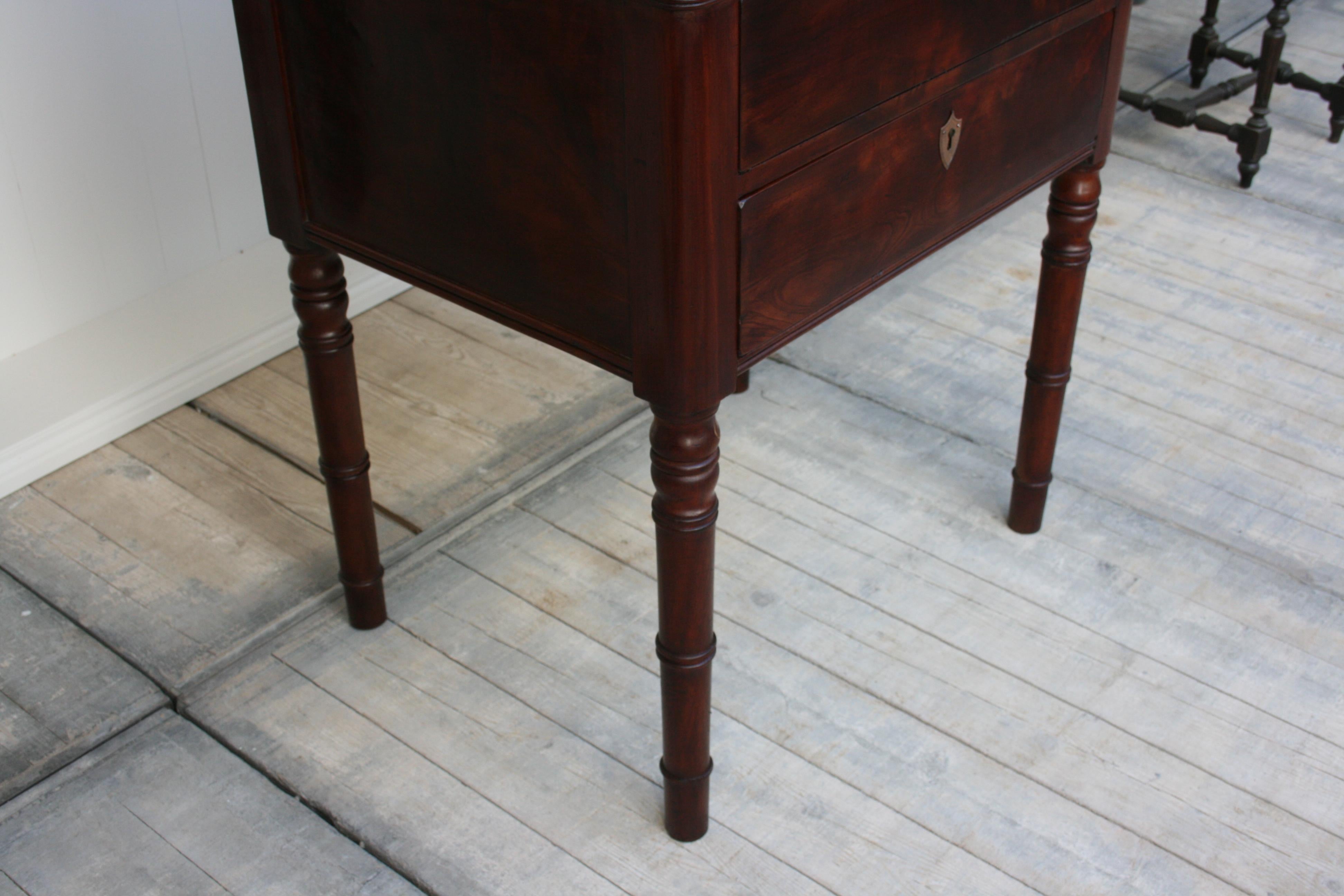 Late 19th Century Lectern / High Desk, Mahogany Shellac Polished 8