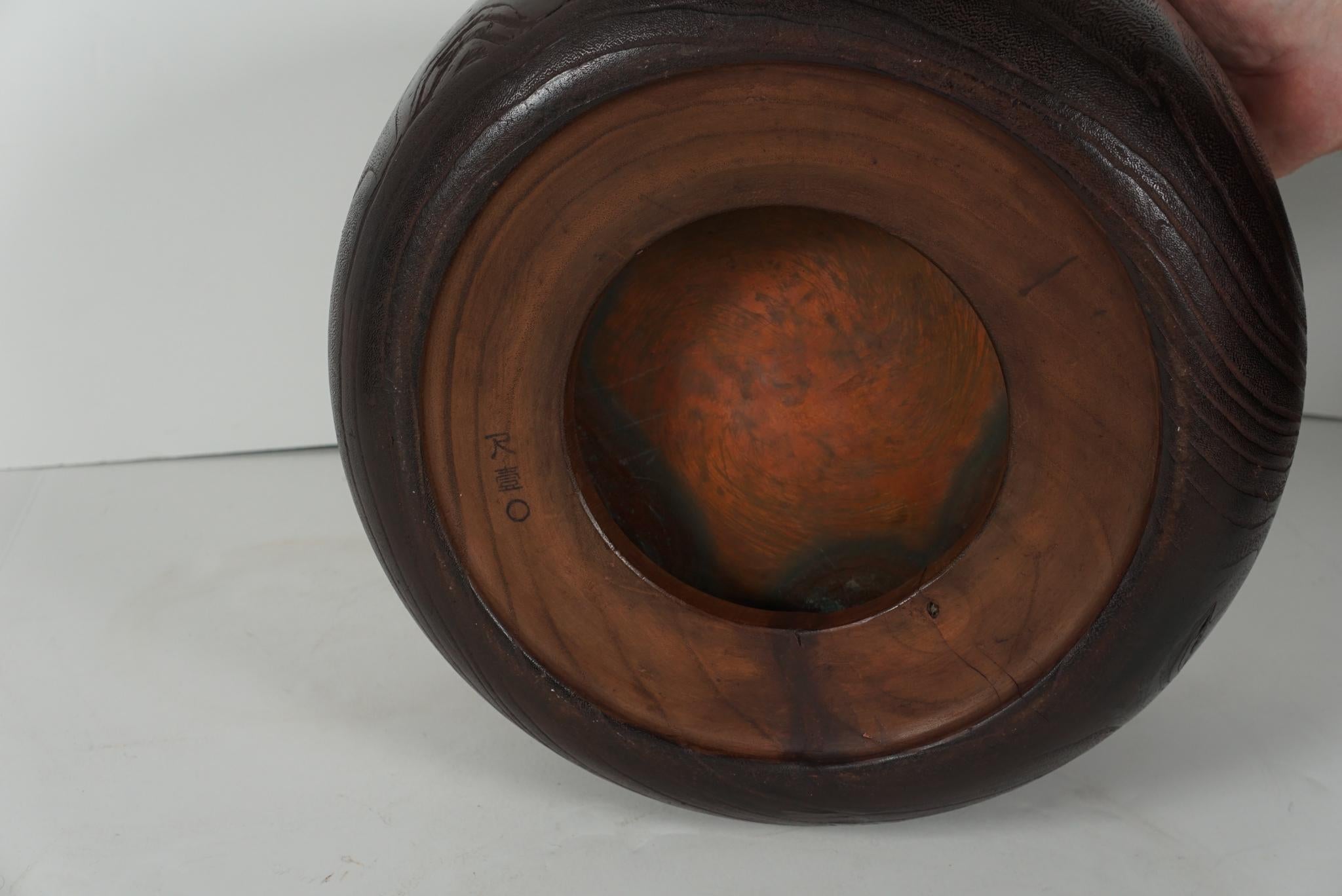 20th Century Late Meiji Carved Wood and Copper Inset Hibachi