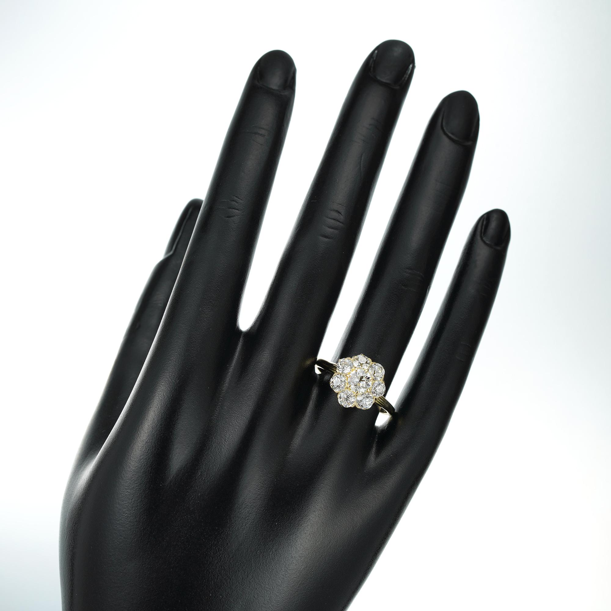 Late-Victorian Diamond Cluster Ring In Good Condition In London, GB