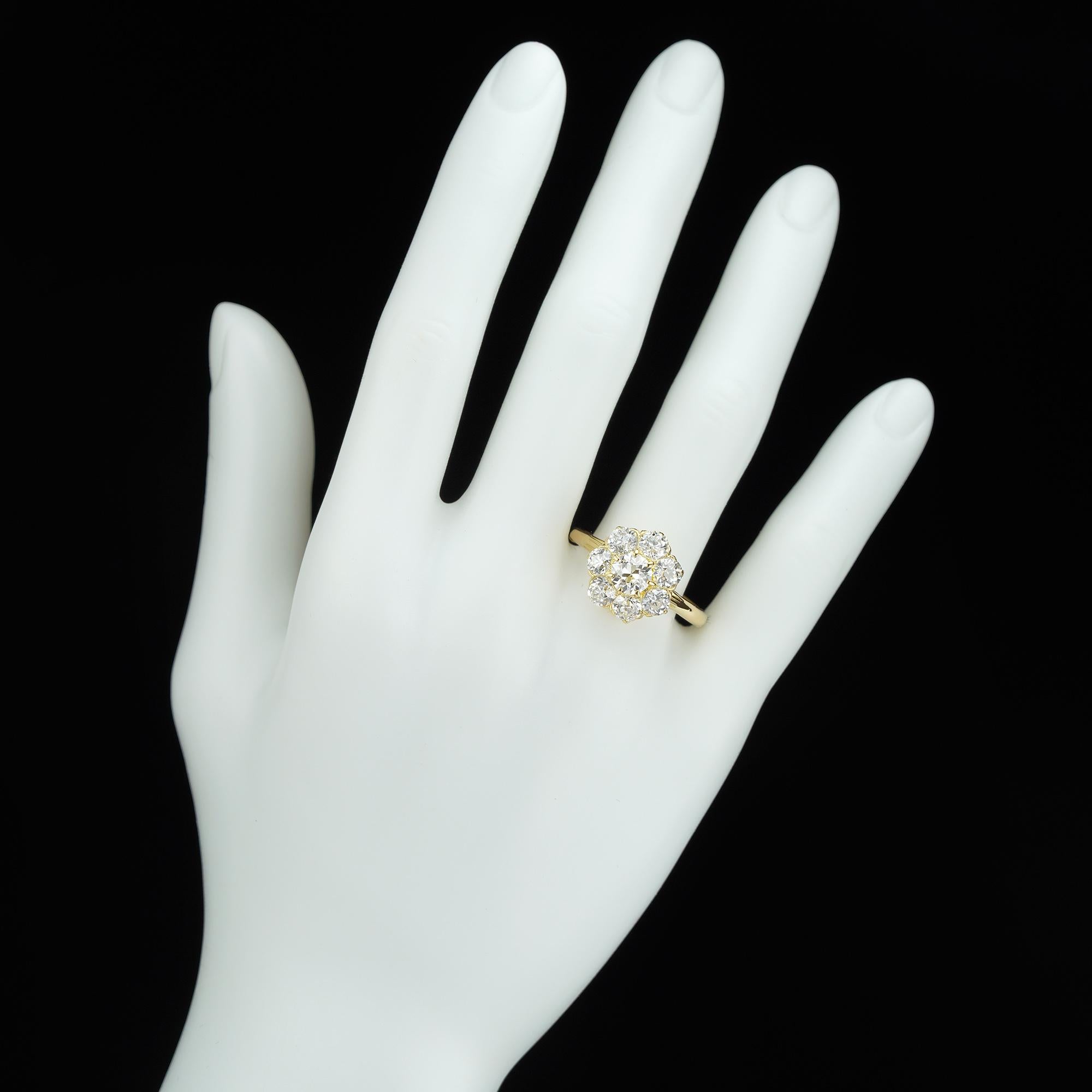 Women's or Men's Late-Victorian Diamond Cluster Ring