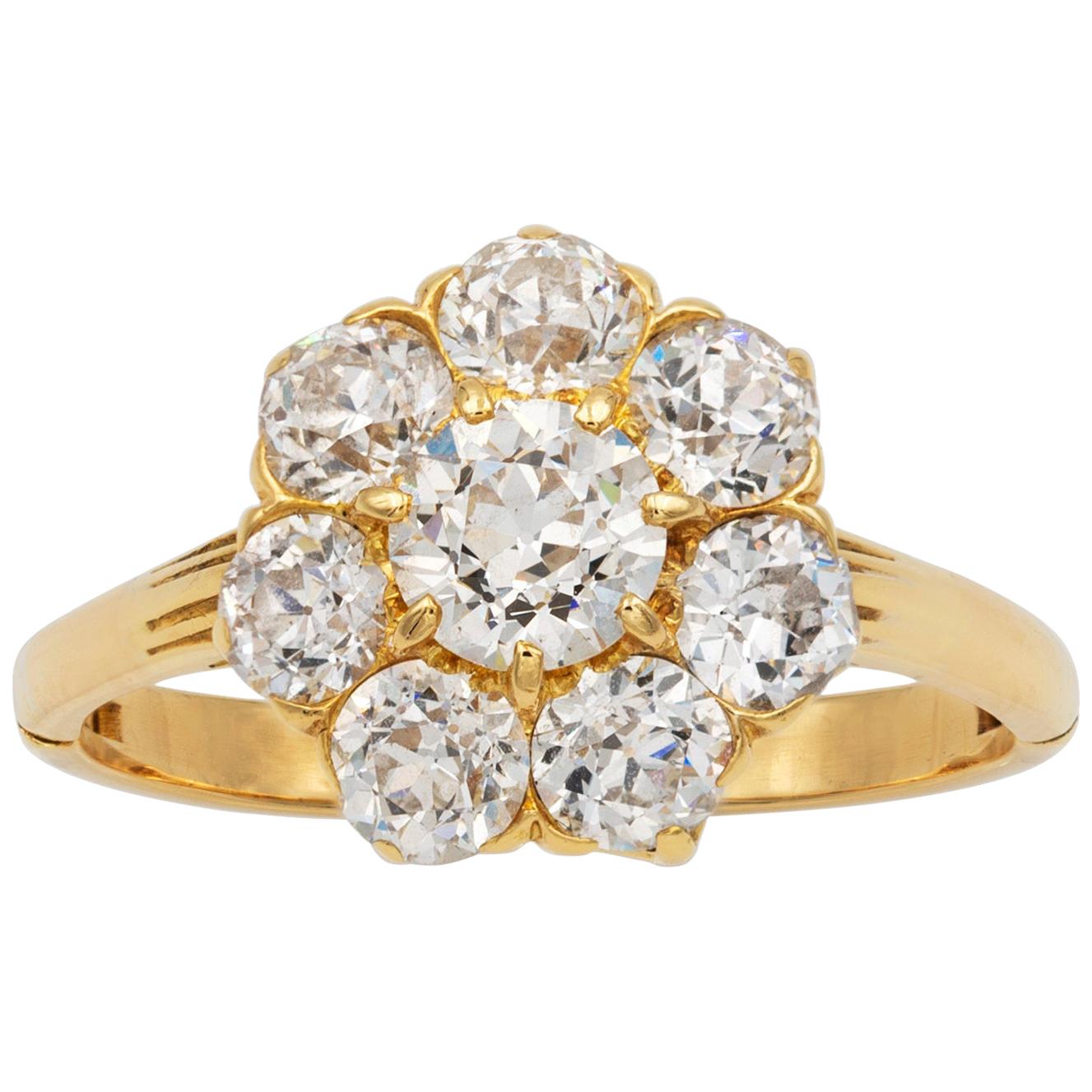 Late-Victorian Diamond Cluster Ring