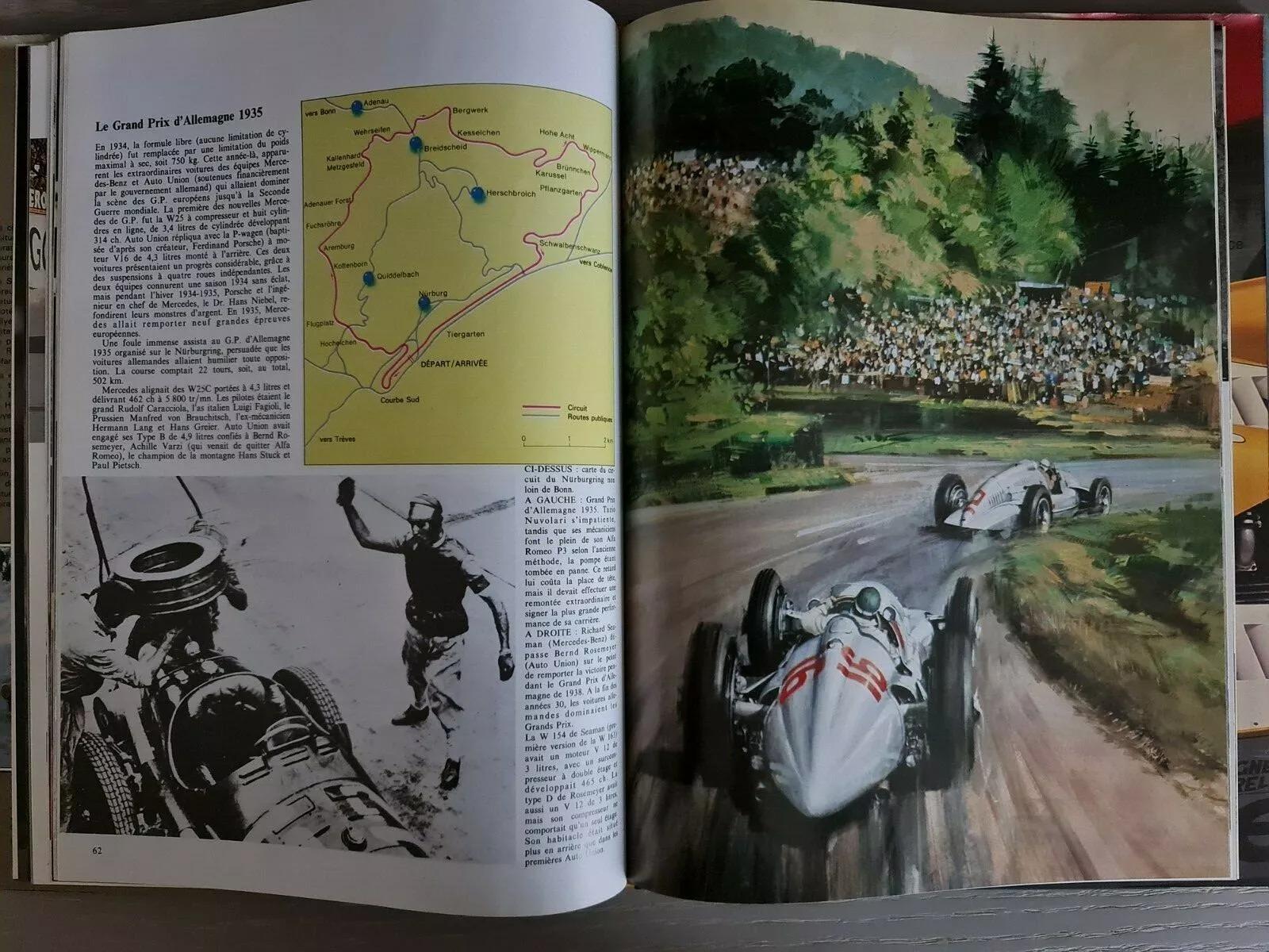 Fine XX secolo Rivista Le Sport Automobile - La Passion Collection, 1981 - 3Y04 in vendita