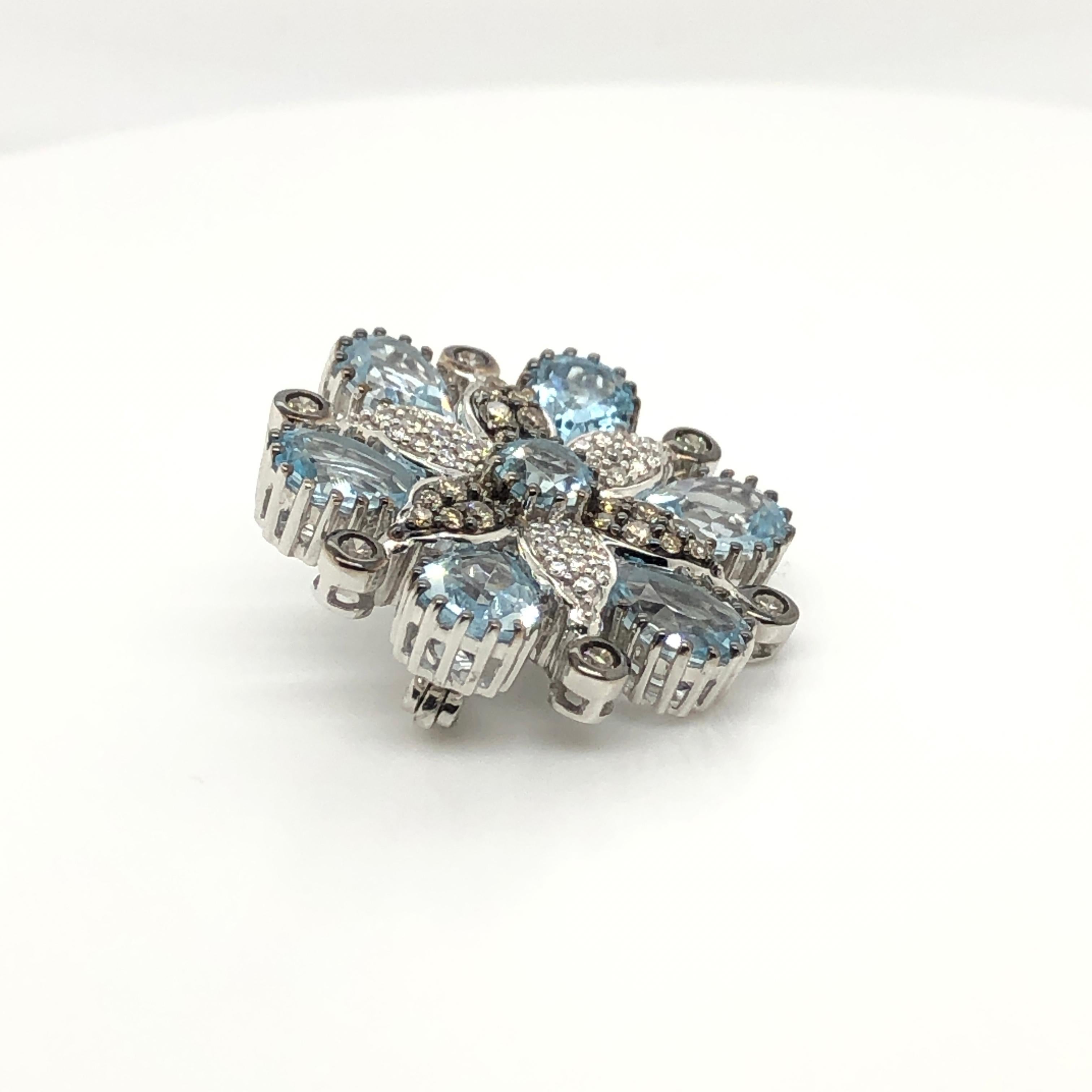 This glistening brooch by Le Vian features a round shaped Blue Topaz center surrounded by pear shaped Blue Topaz (nearly 7-carats t.w.) with accents of Chocolate Diamonds and Vanilla Diamonds (7/10 cts. t.w. diamonds) in a sparkling 14K white gold