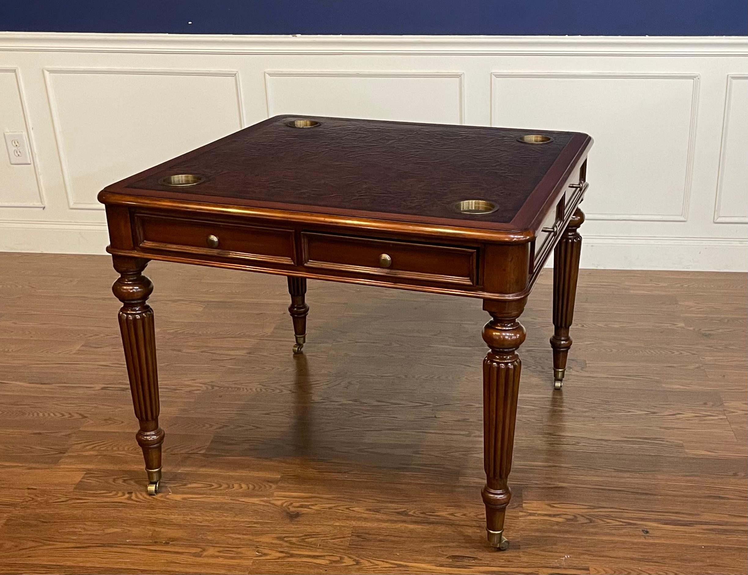 This is a traditional mahogany game table by Leighton Hall.  It is a showroom sample. It less than one year old and in very good condition. It features a distressed leather top, brass corner dice trays, four dovetailed drawers, faux drawers, solid