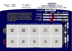 Leo Diamond Engagement Ring Princess 0.50 CT I VS2 14K White Gold Papers