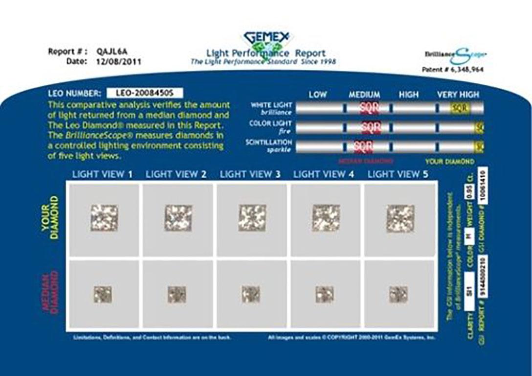 Leo Diamant Prinzessinnenschliff 0,95 Karat H SI1 Solitär Ring 14 Karat Weißgold (Carréschliff) im Angebot