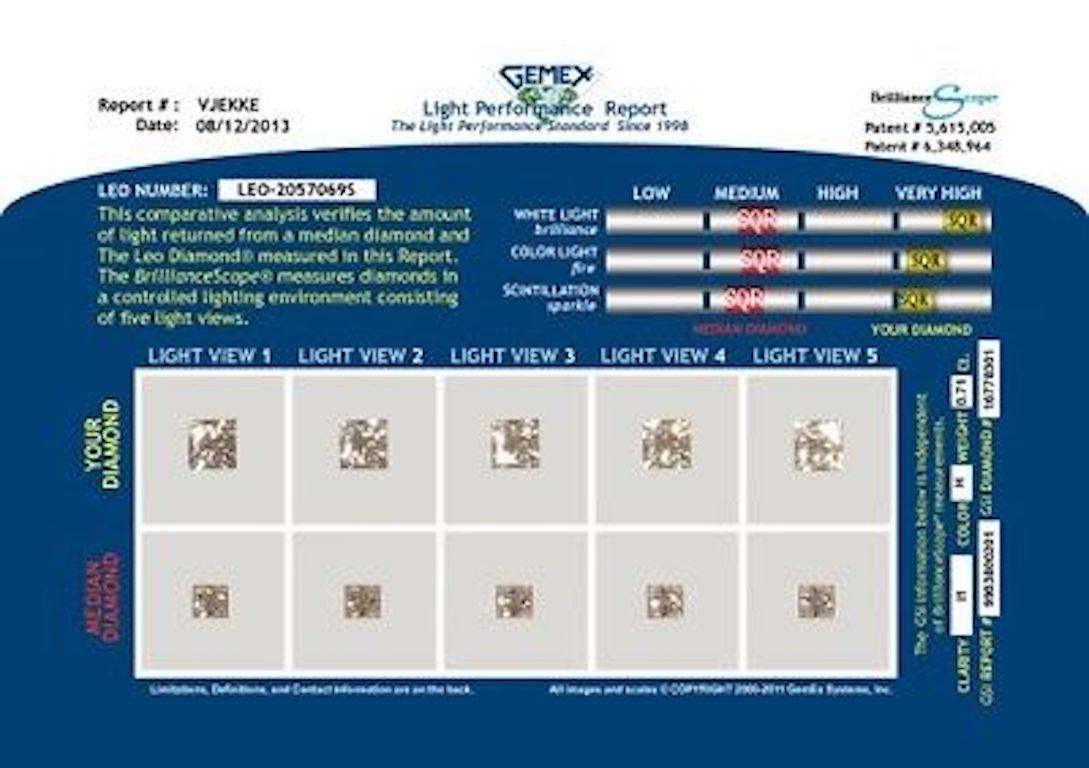 THE LEO DIAMOND 
Style: 4 Prong Solitaire
Serial Number: LEO 2057069S
Year Purchased: 2013
Metal: 14KT White Gold
Size:  7 - sizable
Total Carat Weight: 0.71 CT
Diamond Shape: THE LEO PRINCESS CUT DIAMOND
Diamond Color & Clarity: H  / 