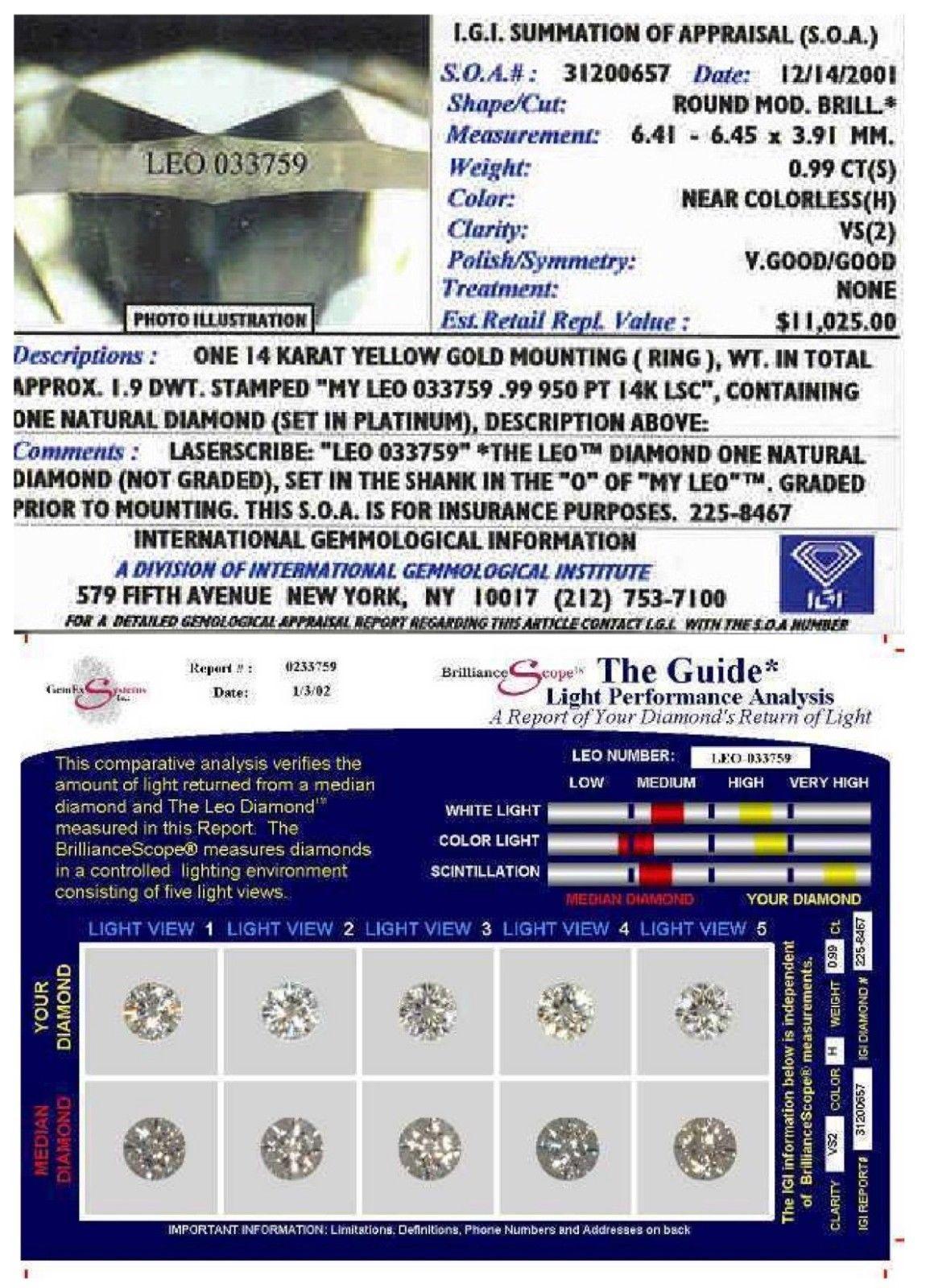 leo diamond rings for sale