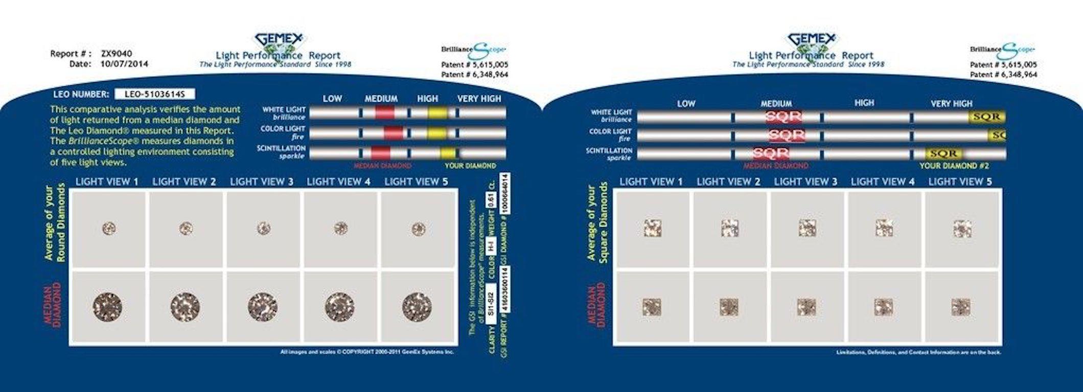 Leo Diamond Wedding Band Ring Princess 0.61 Carat Enhancer Insert 14