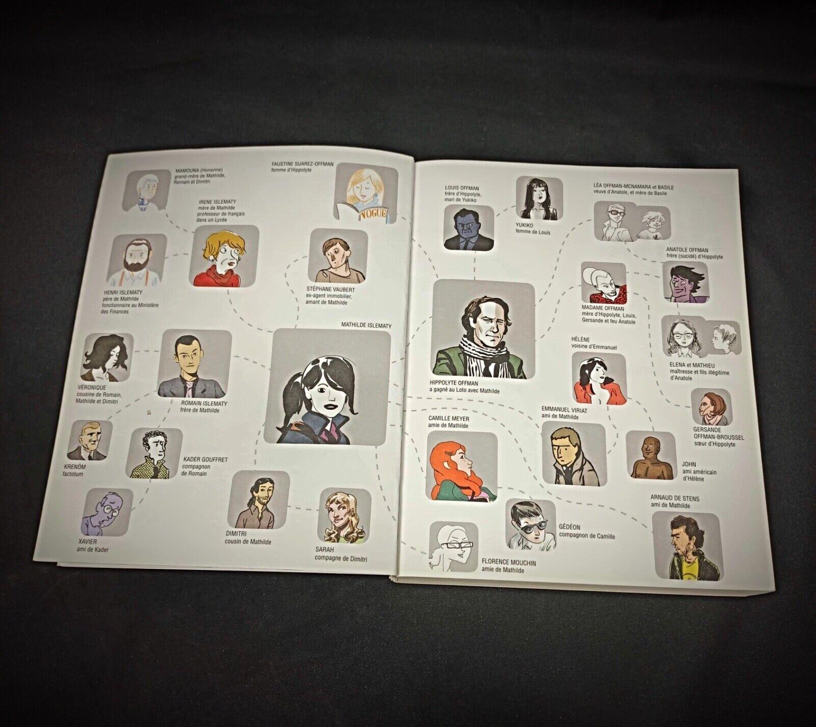 Francese Les Autres Gens 06 07 libro di Thomas Cadène - Edizioni Dupuis - 2Y149 in vendita