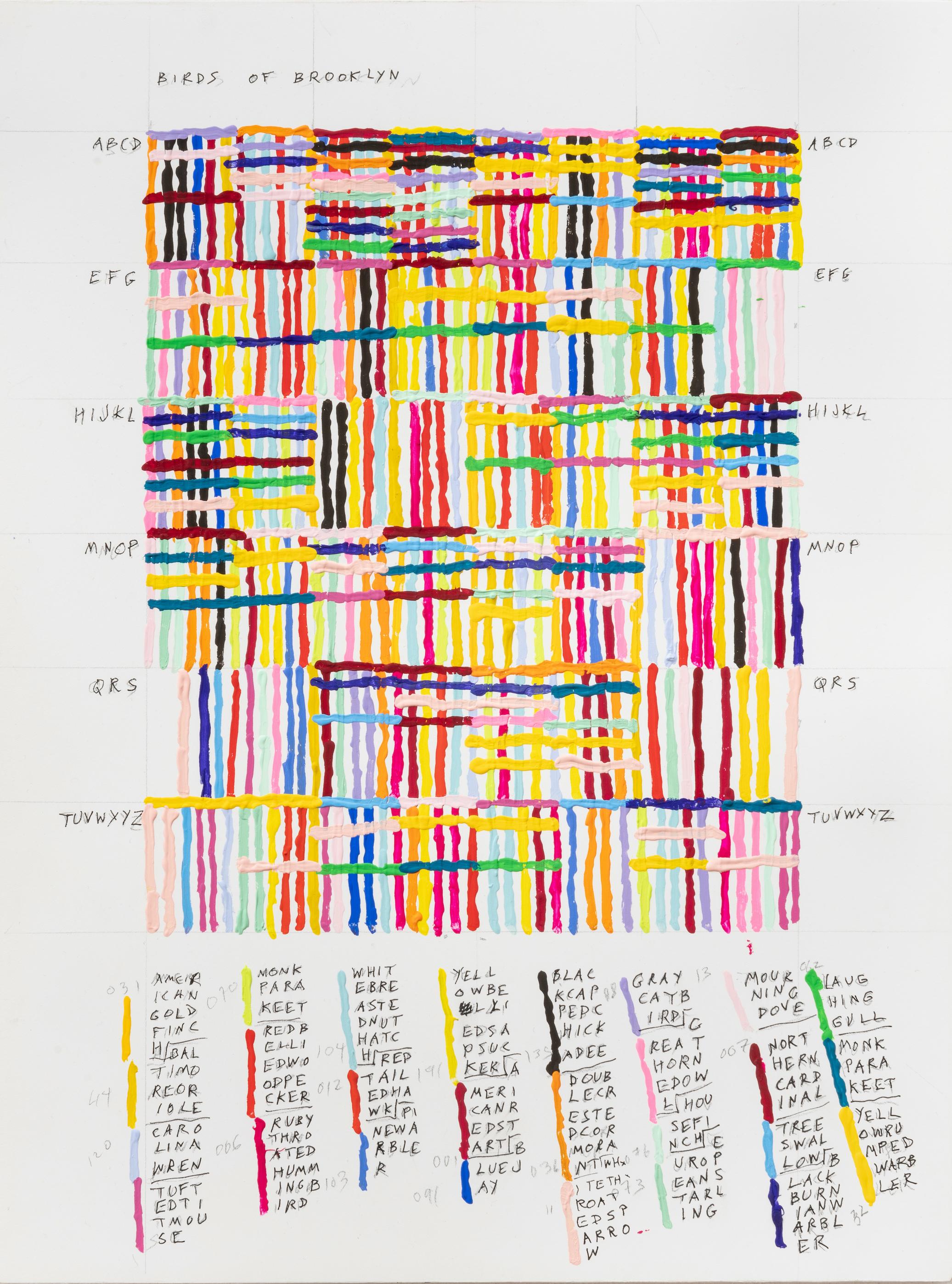 « Birds of Brooklyn » 2024, gouache acrylique, crayon, encre sur panneau 12 x 9 pouces.