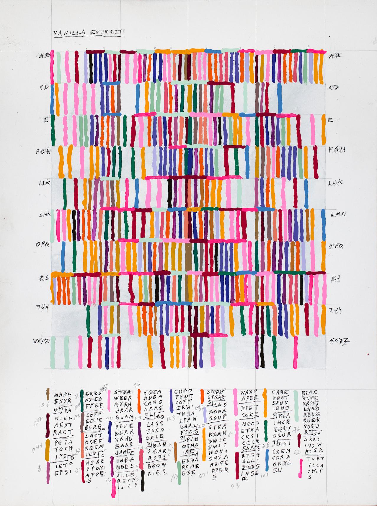 "Vanilla Extract" 2024 acrylic gouache, pencil, ink on panel 12 x 9 in.