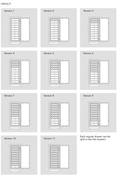 Liberty 5 Luxury Safe by Döttling