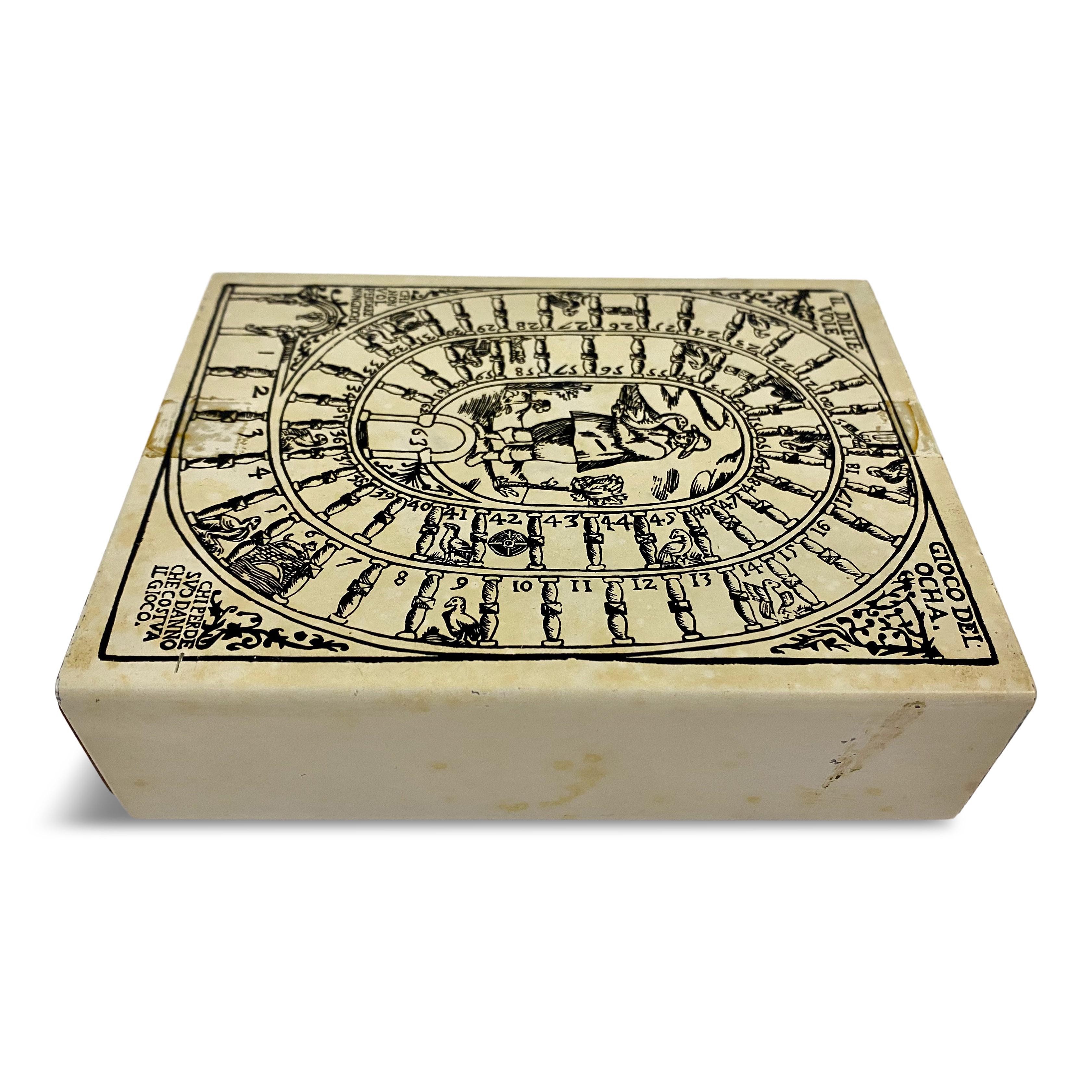 Storage or cigar box

Printed aluminium sleeve

Wooden inner

Possibly by Fornasetti

Italy, 1950s