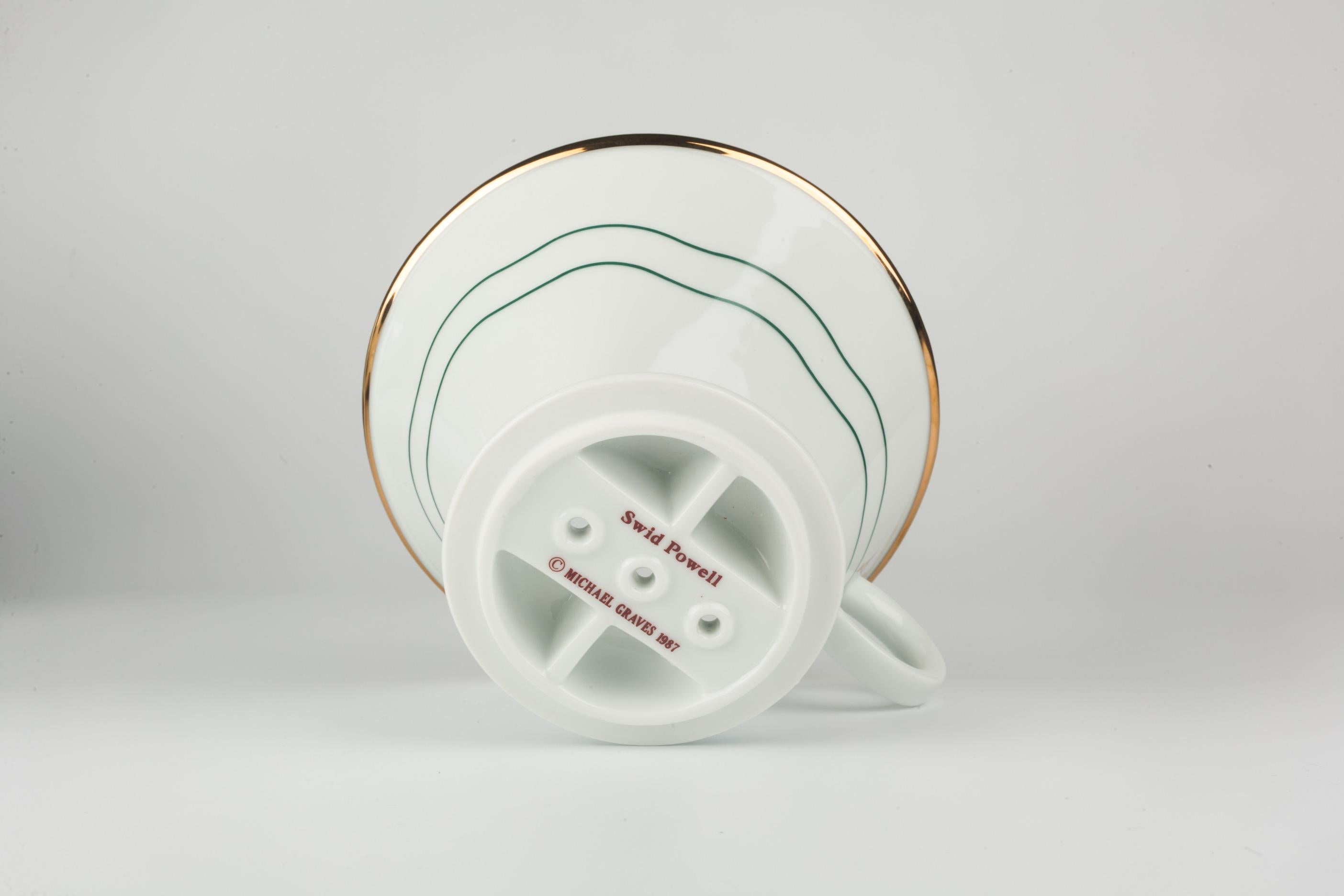 Little Dripper Coffee Set by Michael Graves for Swid Powell, USA, 1987 7