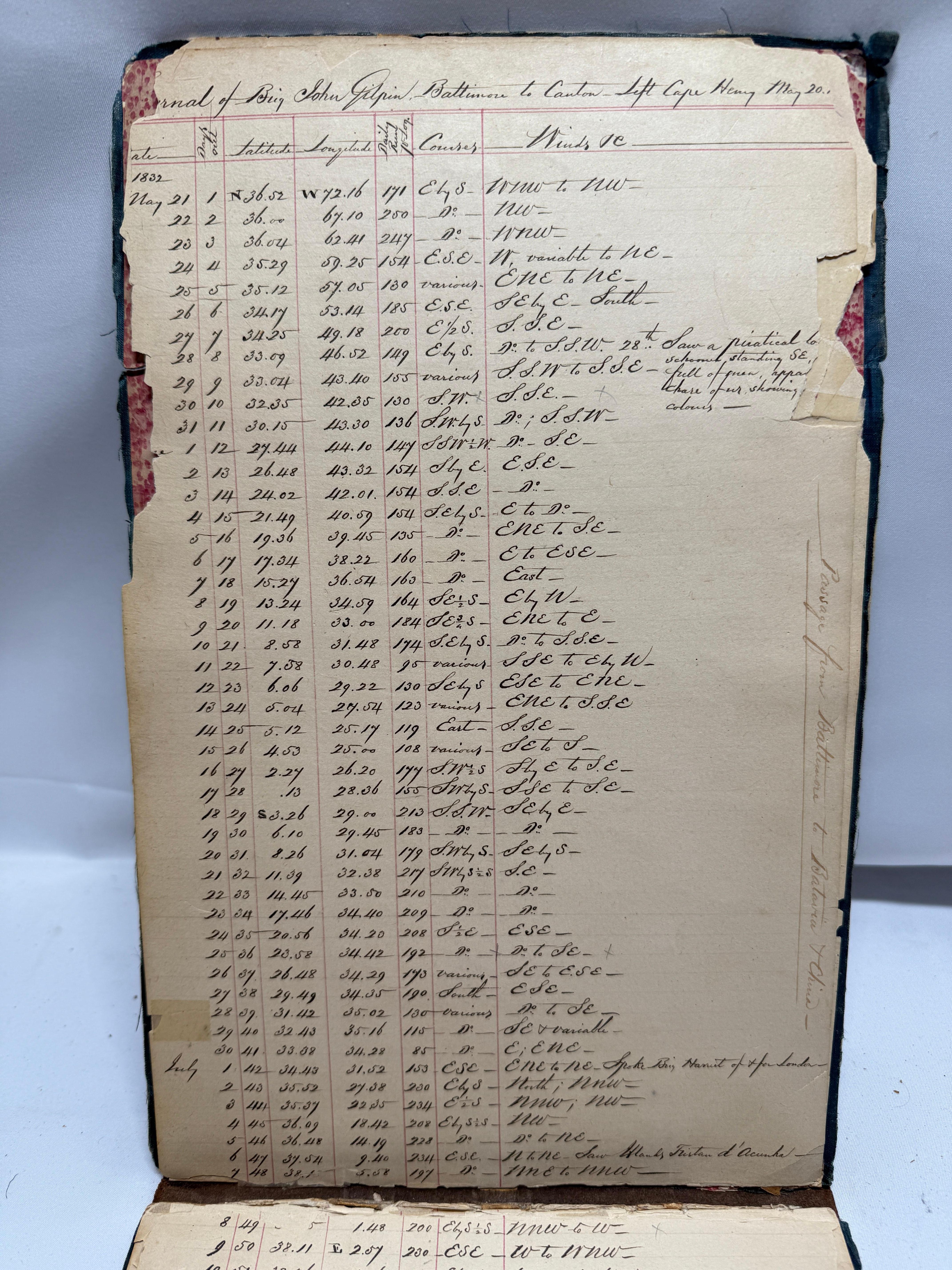 Logbuch der Brigg John Gilpin: Von Baltimore nach Kanton, 1832-1841 (Amerikanisch Kolonial) im Angebot