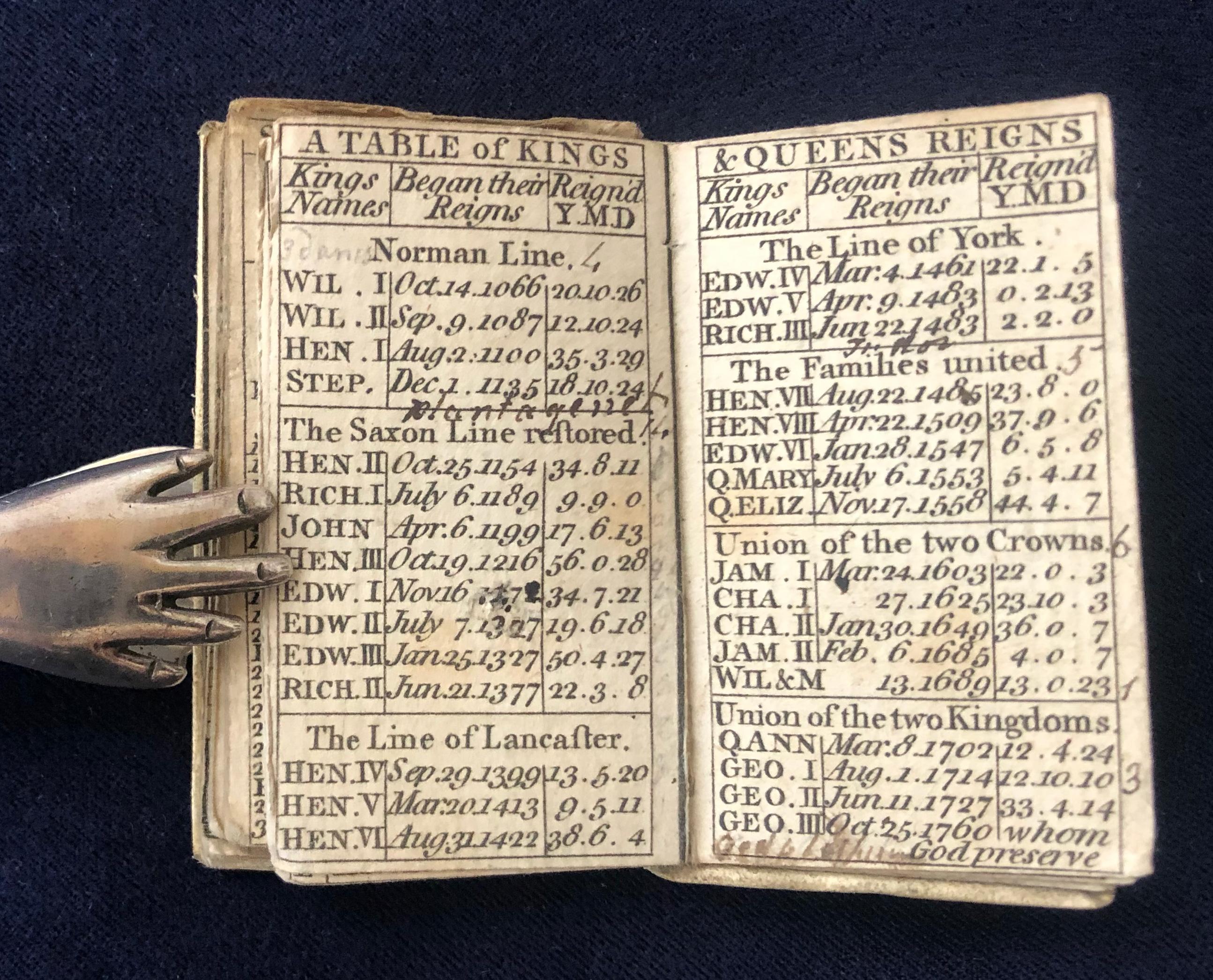 London Almanack for the Year of Christ 1783 For Sale 2