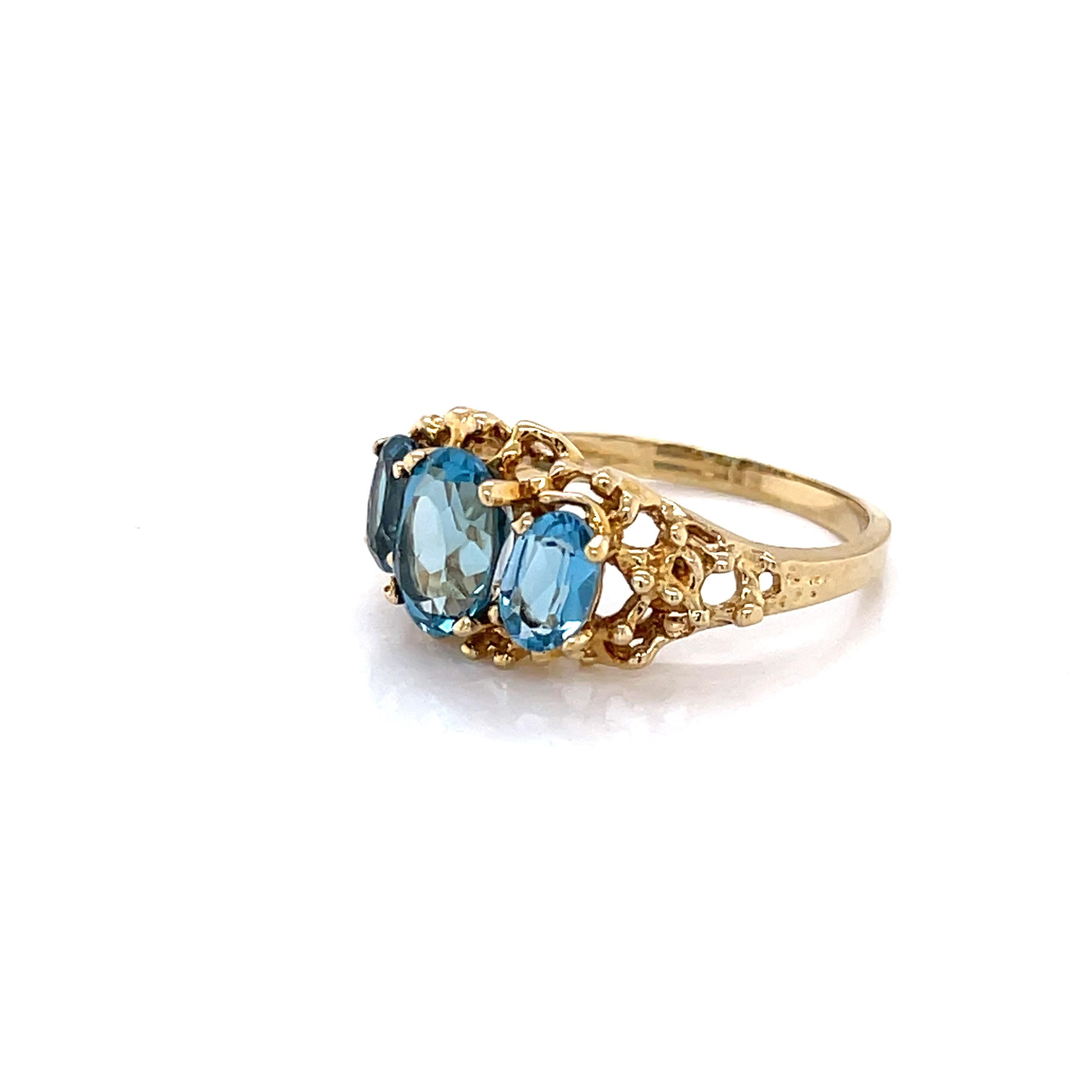 blue topaz yellow gold rings