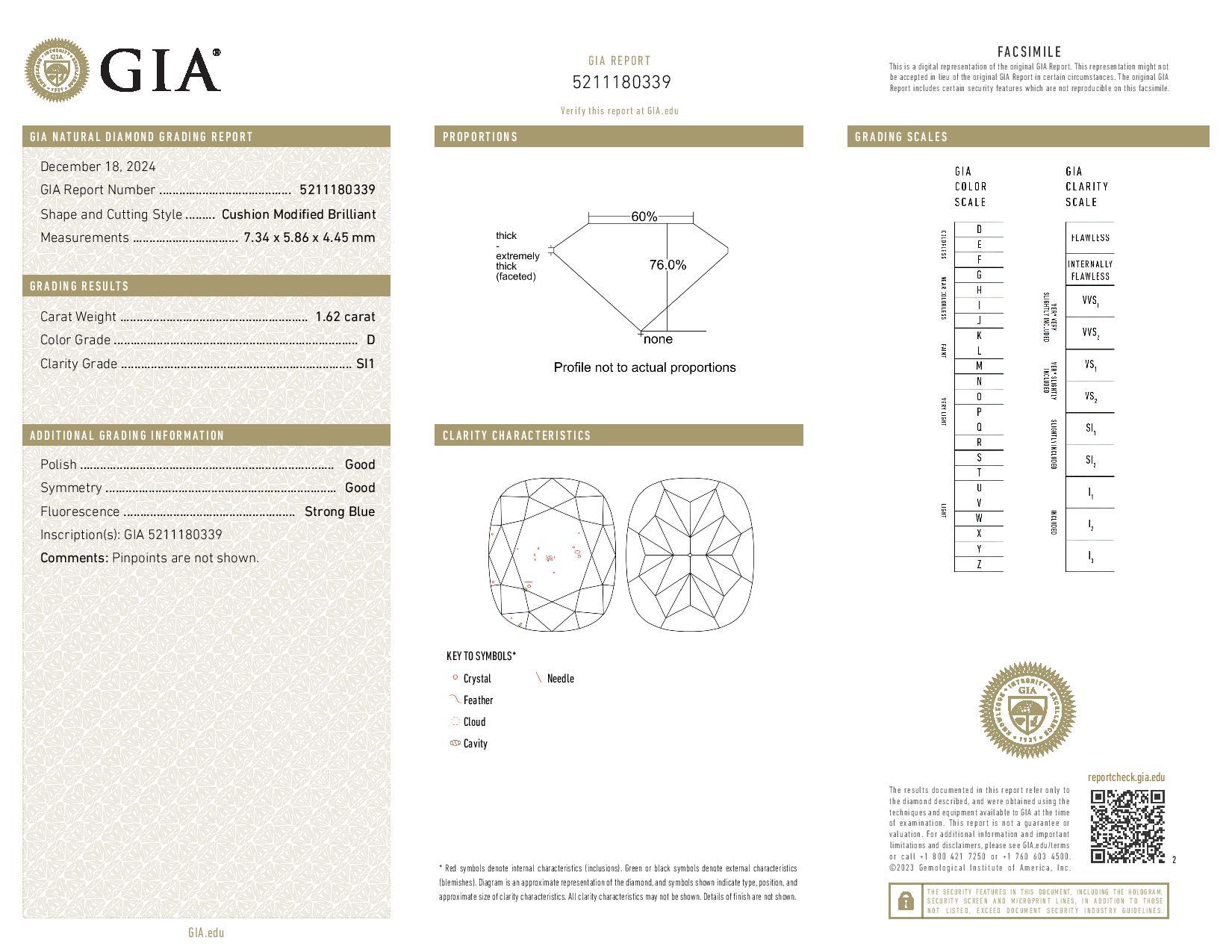 Loose Diamond - Cushion 1.62ct GIA D SI1 Solitaire In New Condition For Sale In Greensboro, NC