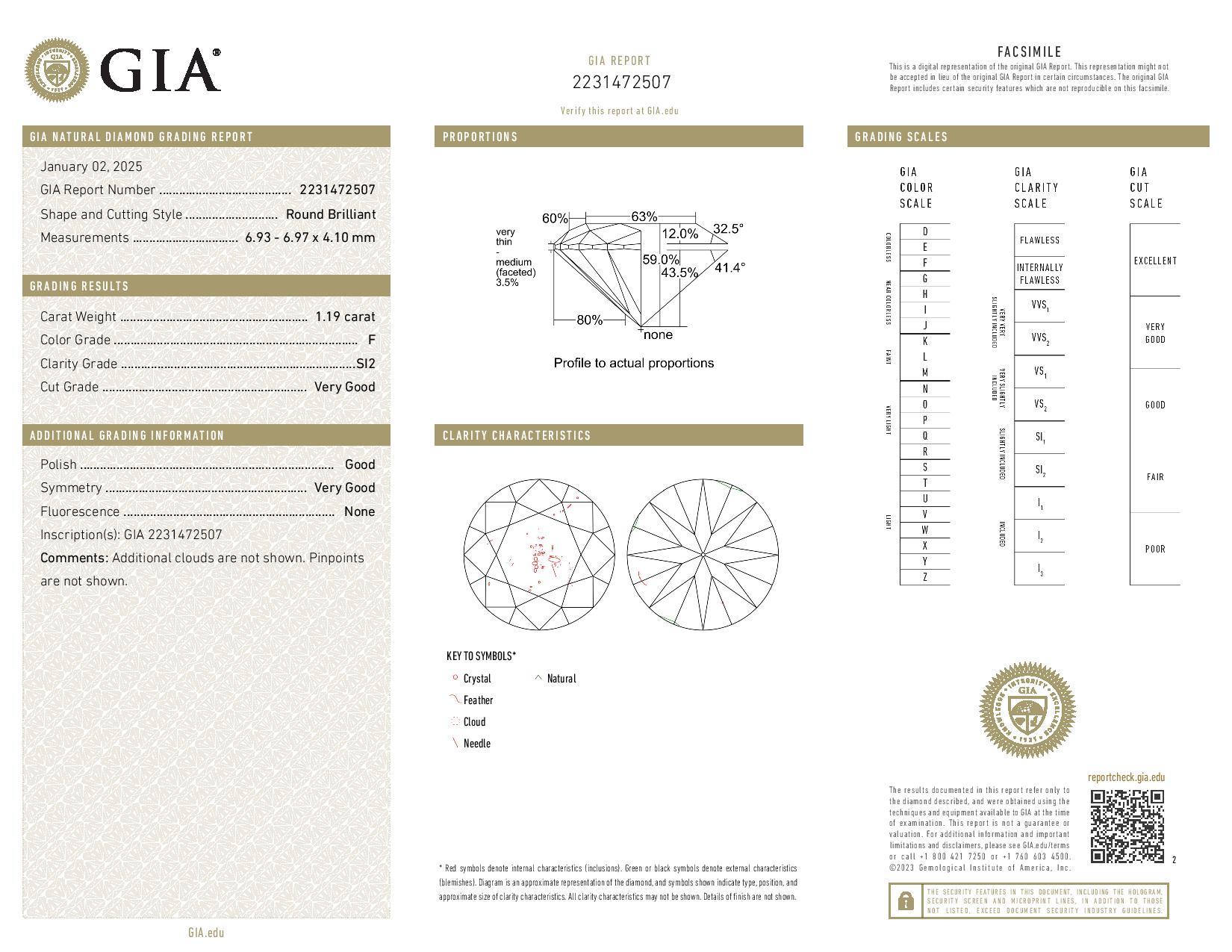 Diamante suelto - Brillante redondo 1.19ct GIA F SI2 Solitario en Nuevo estado para la venta en Greensboro, NC