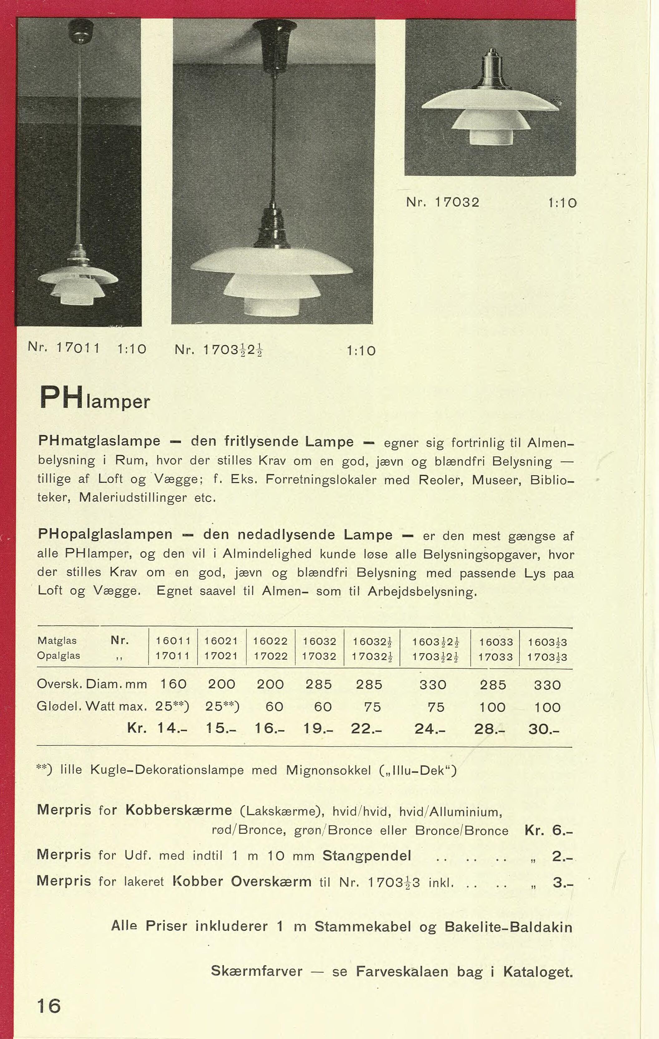Louis Poulsen „PH-Lampe“ 3/3 Pendelleuchte von Poul Henningsen, Lackiert, Dänemark, 1930er Jahre im Angebot 5