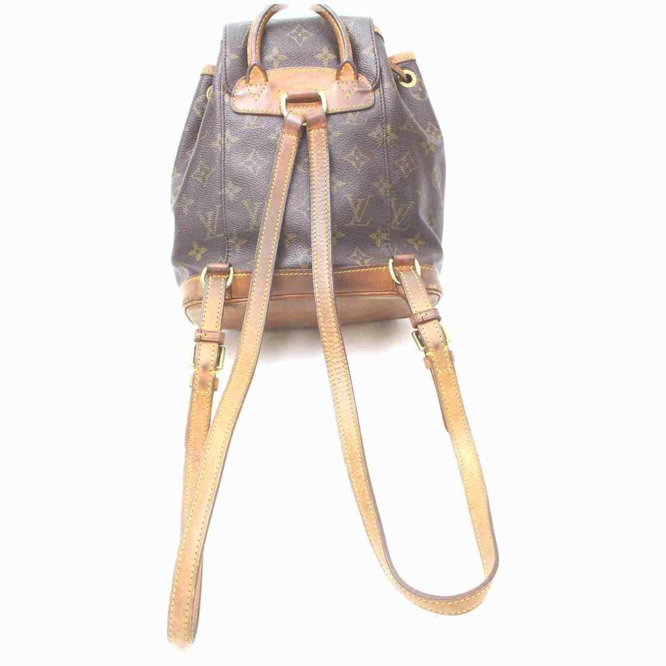Louis Vuitton Monogram Mini Moyen Montsouris Backpack PM 861563   For Sale 3