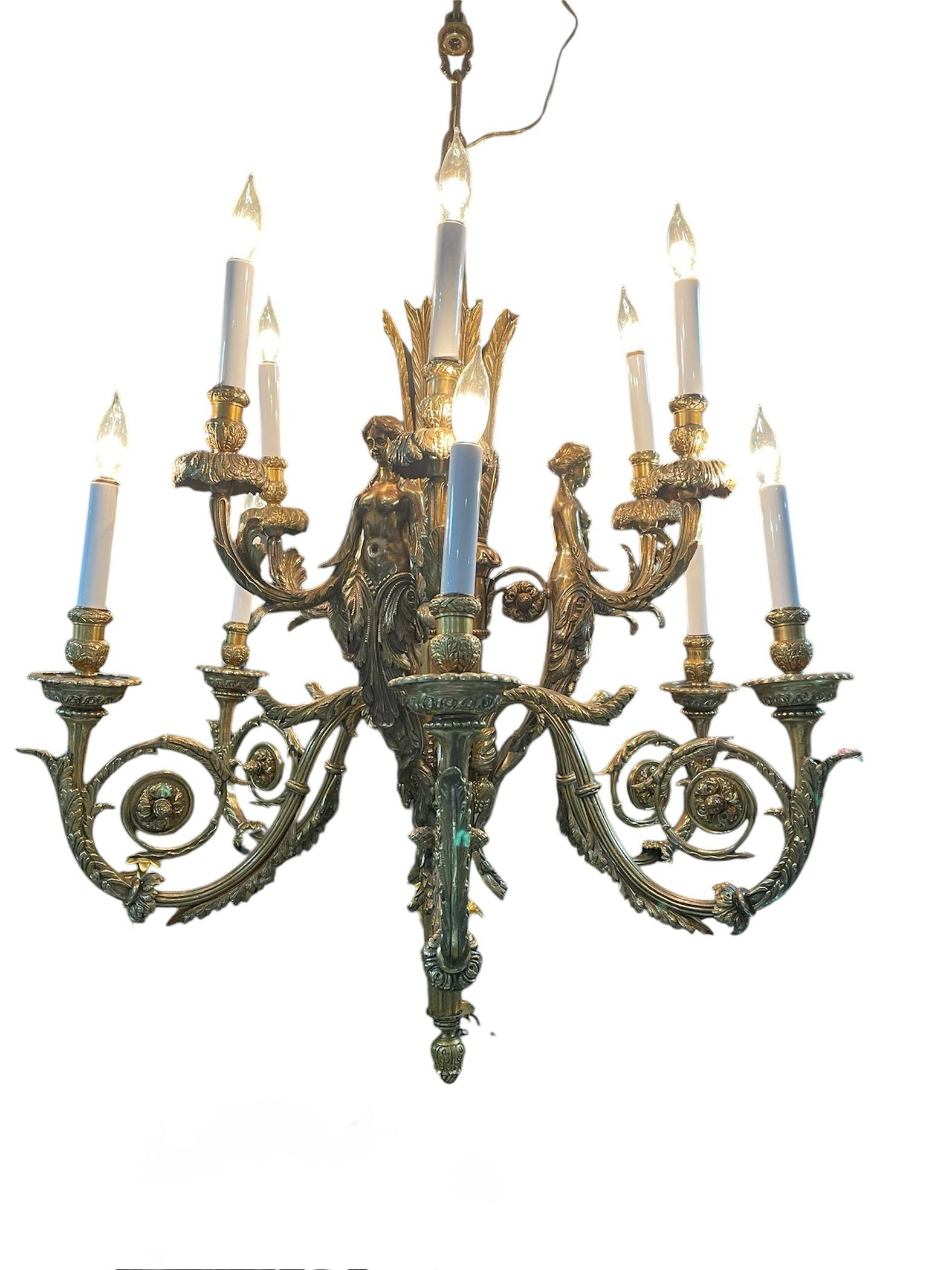 Questo è un lampadario in bronzo dorato. Raffigura una colonna scanalata simile a una torcia al centro e sei bracci a volute ornati da foglie d'acanto che escono da essa. Ognuno dei bracci a nervature e volute termina con una rosetta decorata al