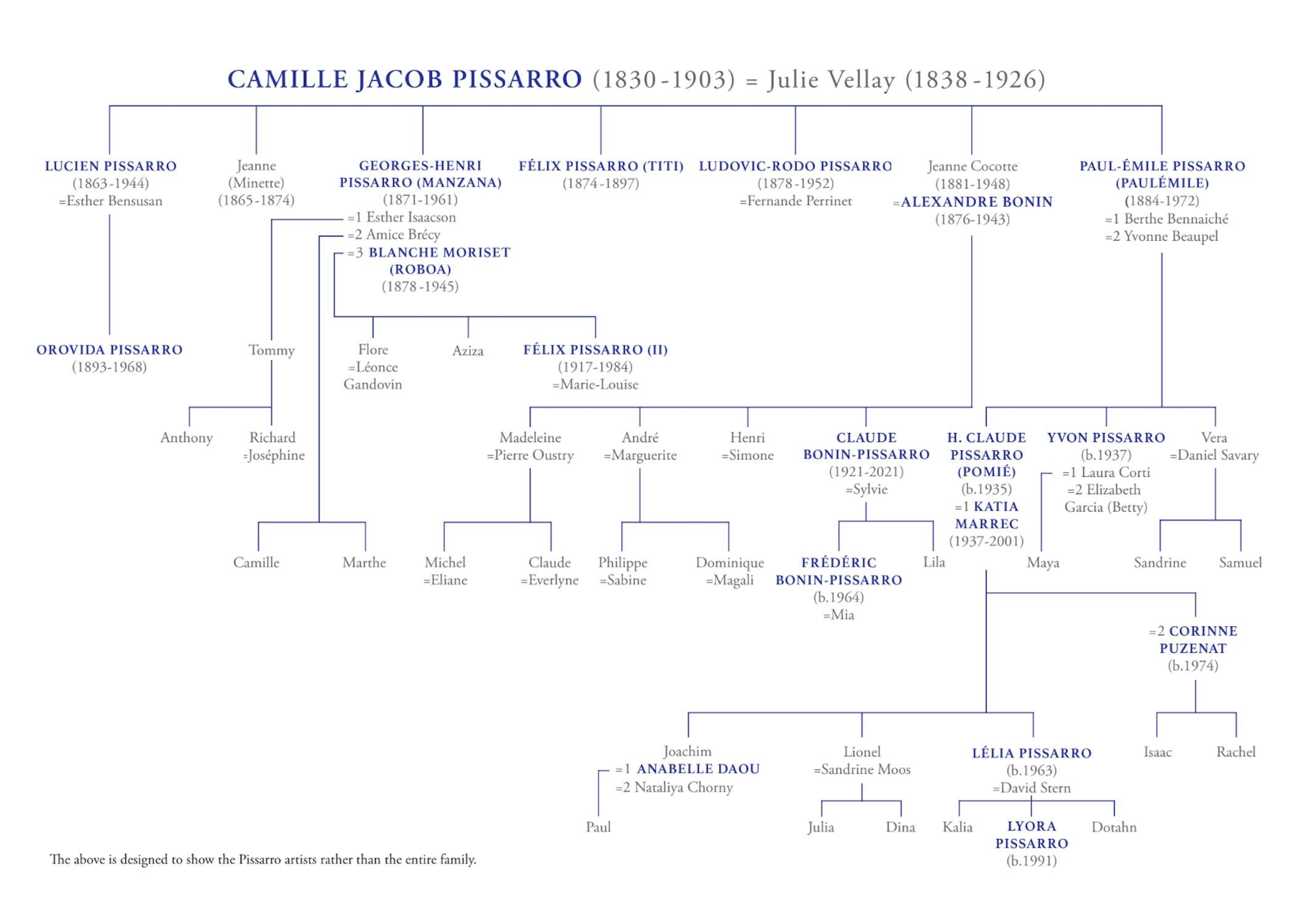 The Grim Reaper by Ludovic-Rodo Pissarro - Colour woodcut For Sale 2