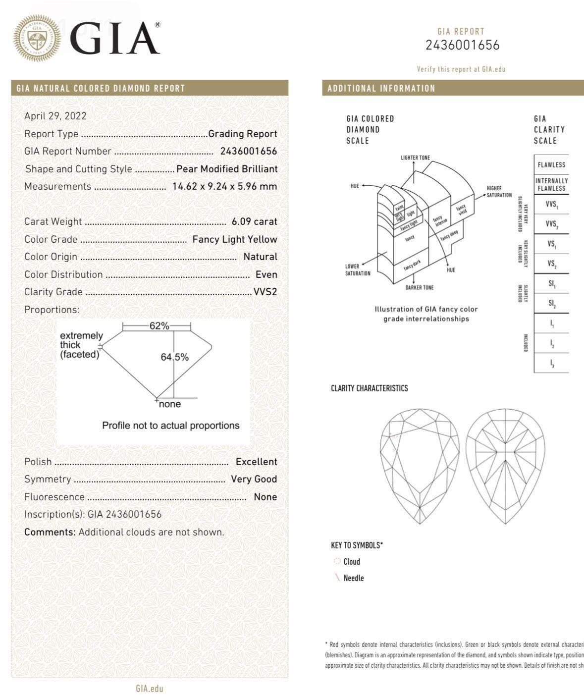 Taille poire Pendants d'oreilles de luxe en diamant poire de 12,11ct Fancy Light Yellow  Certifié GIA en vente