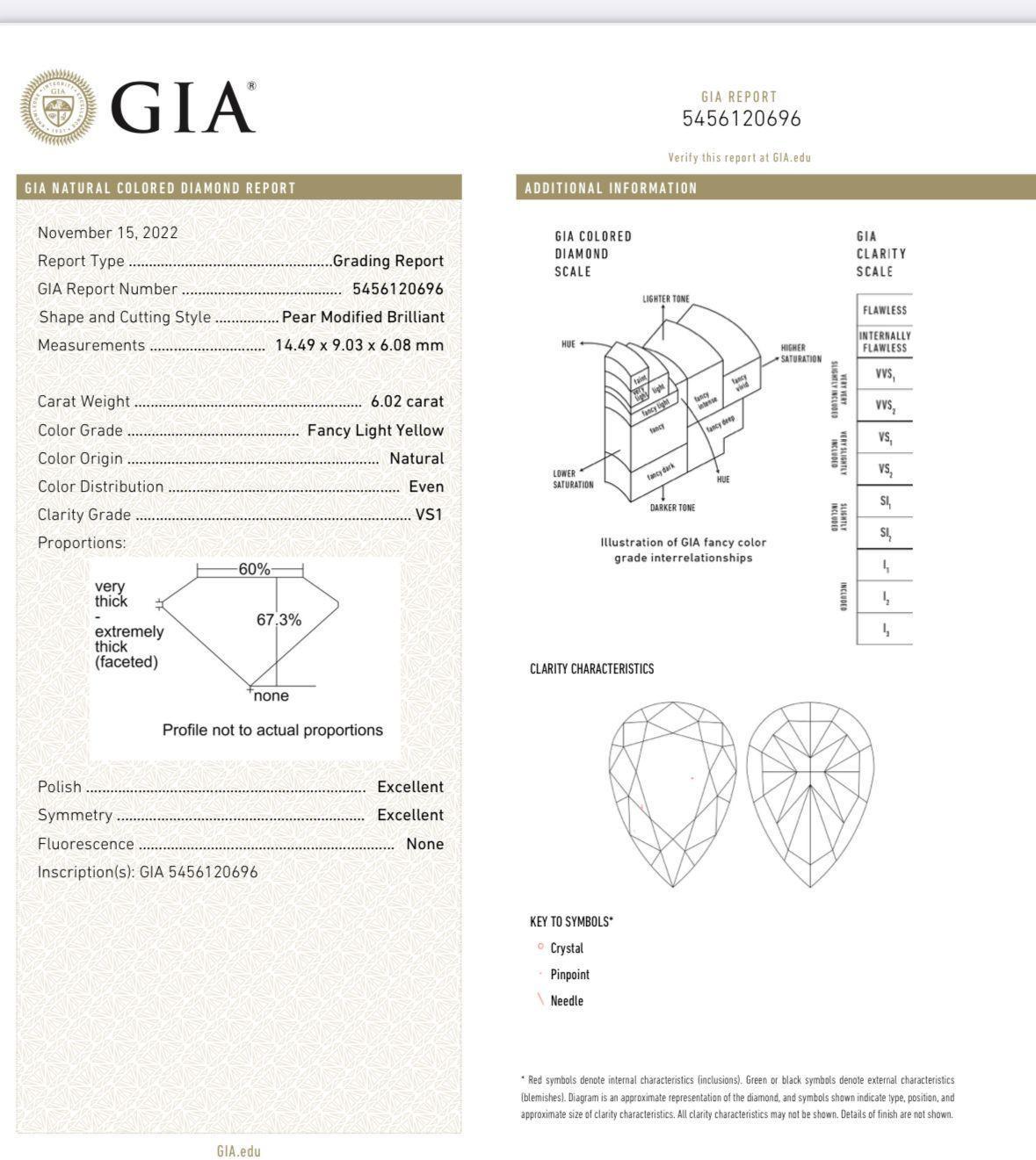 Pendants d'oreilles de luxe en diamant poire de 12,11ct Fancy Light Yellow  Certifié GIA Neuf - En vente à Beverly Hills, CA