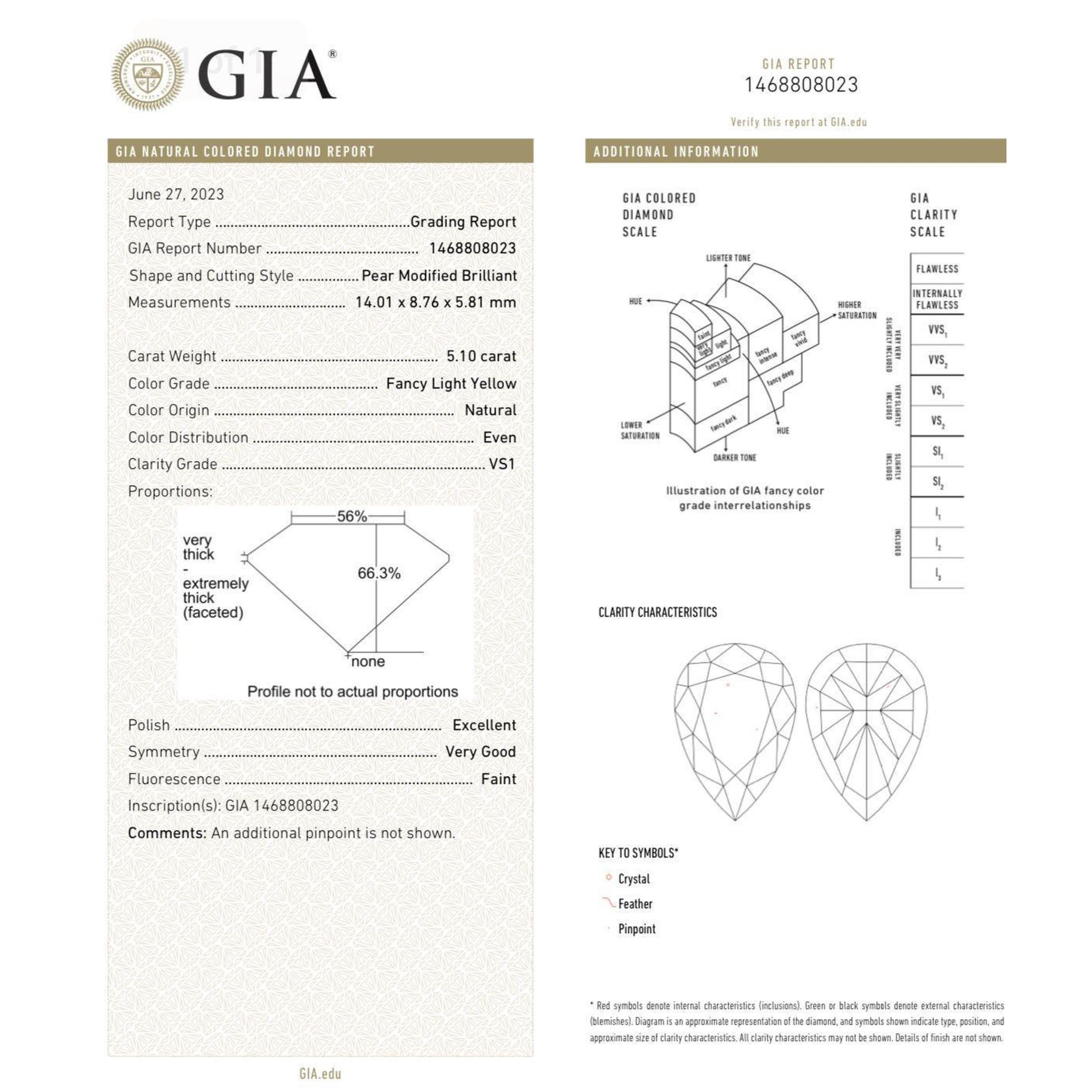 Taille poire Pendants d'oreilles de luxe en diamant poire de 12,11ct Fancy Light Yellow  Certifié GIA en vente
