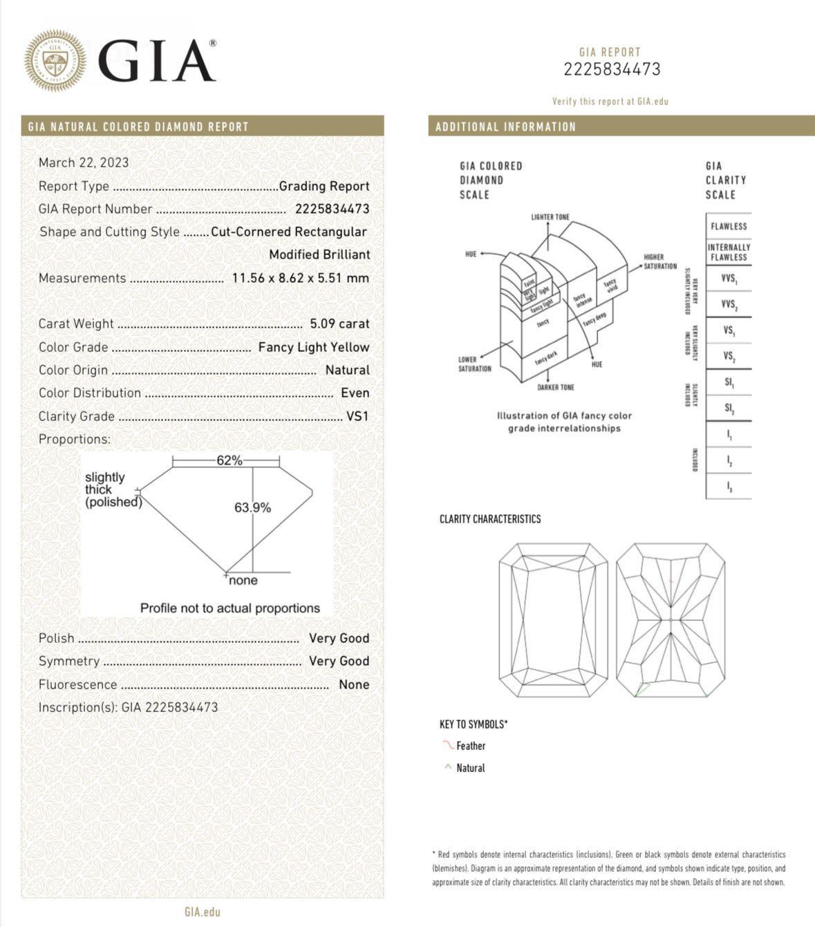 Art Deco Luxury 5.09ct Fancy Light Yellow Radiant Diamond Cocktail Ring 18K Gold GIA For Sale