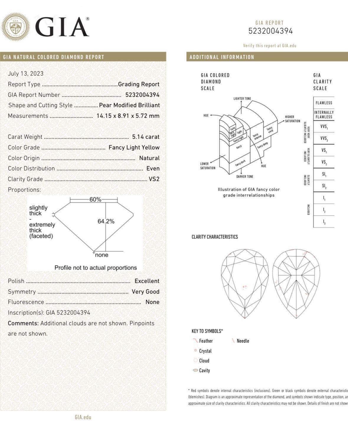 Art déco Luxury Fancy Light Yellow Diamond Pear Drop Earrings 10.24ct - Merkaba Jewelry en vente