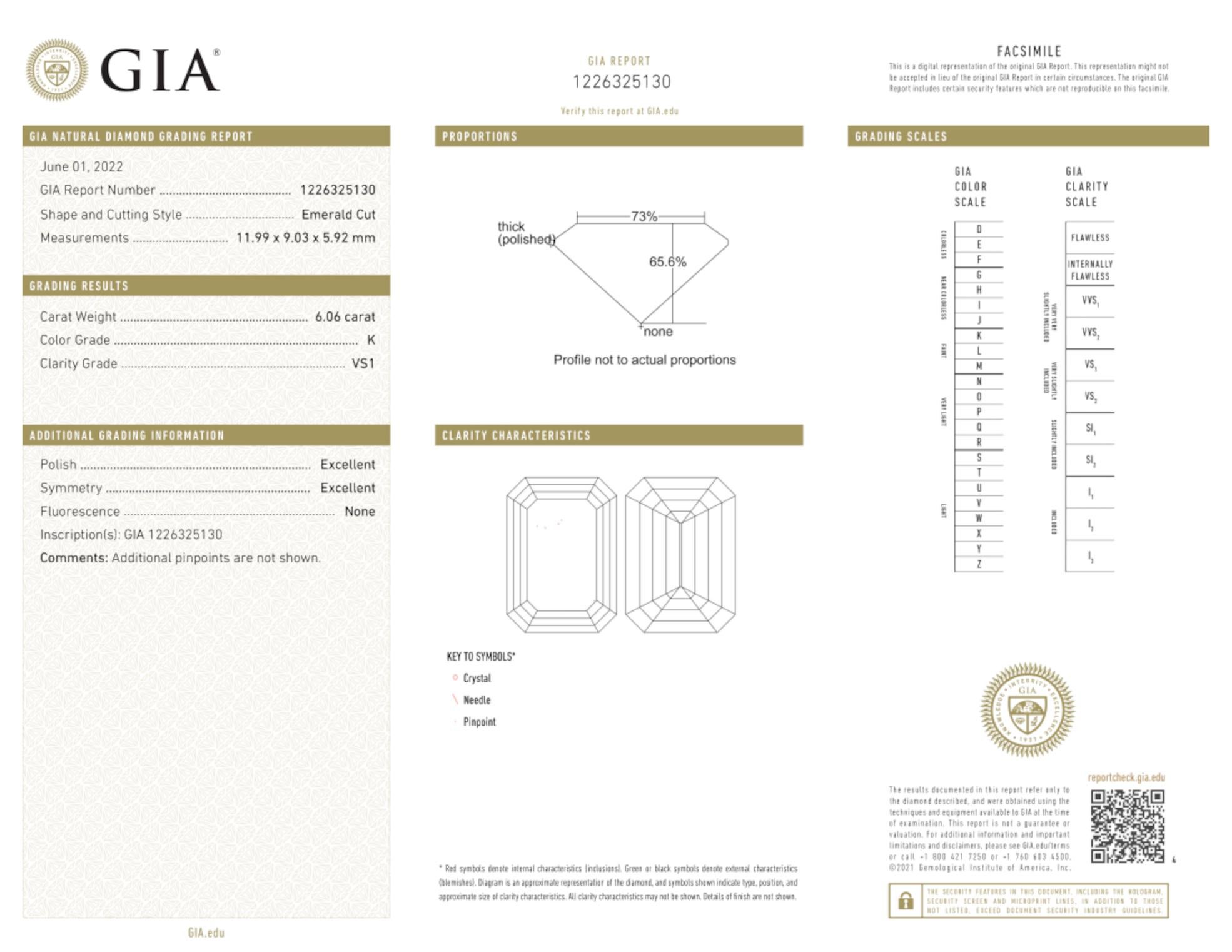 GIA-zertifizierter Solitär-Ring mit 6 Karat Diamanten im Smaragdschliff für Damen oder Herren im Angebot