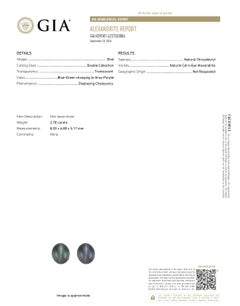 Magical 2.78ct GIA Certified Color-Change Alexandrite Oval Double Cabochon
