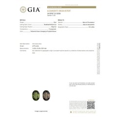 Magnificent 6.97ct Alexandrite Gemstone - GIA Certified