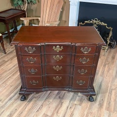 Mahogany Ball and Claw Blockfront Chest of Drawers