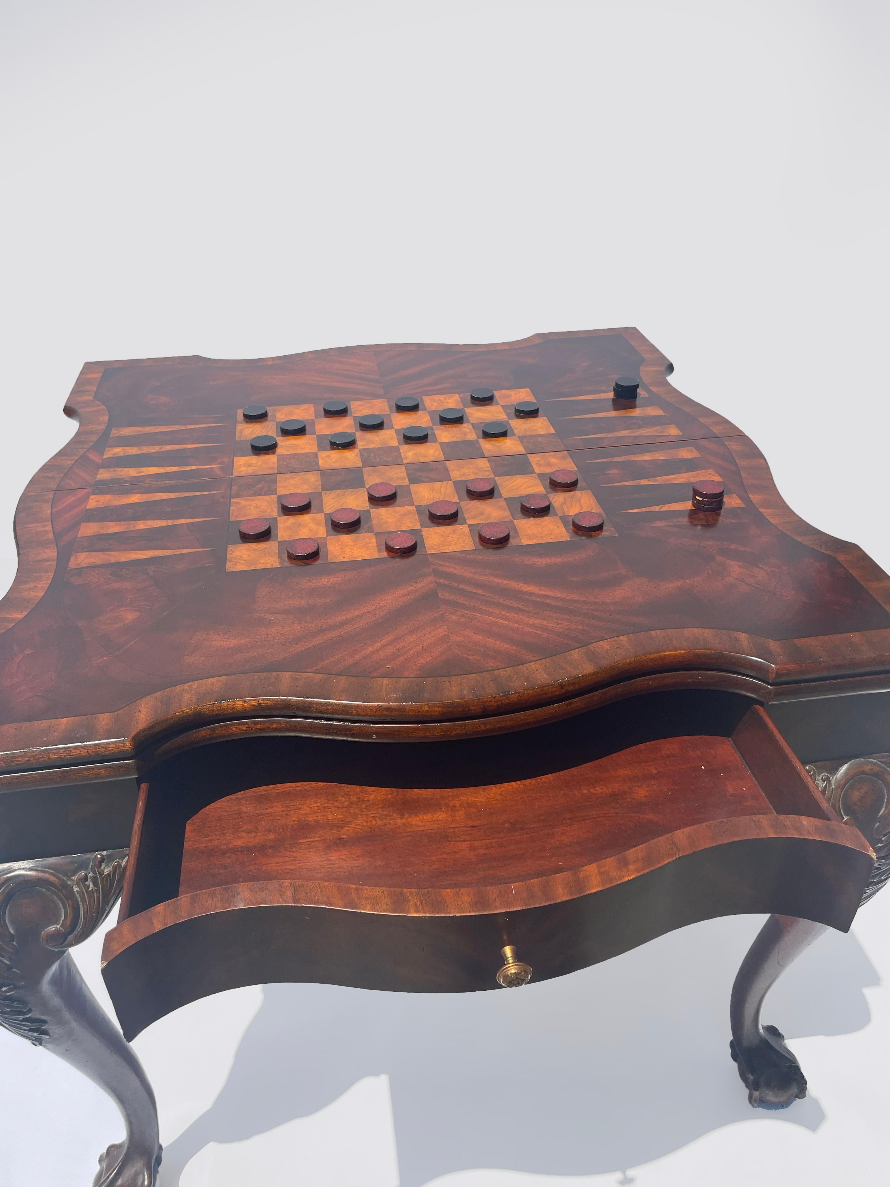 Mahogany Claw Foot Conversion Game Table by Maitland Smith For Sale 2