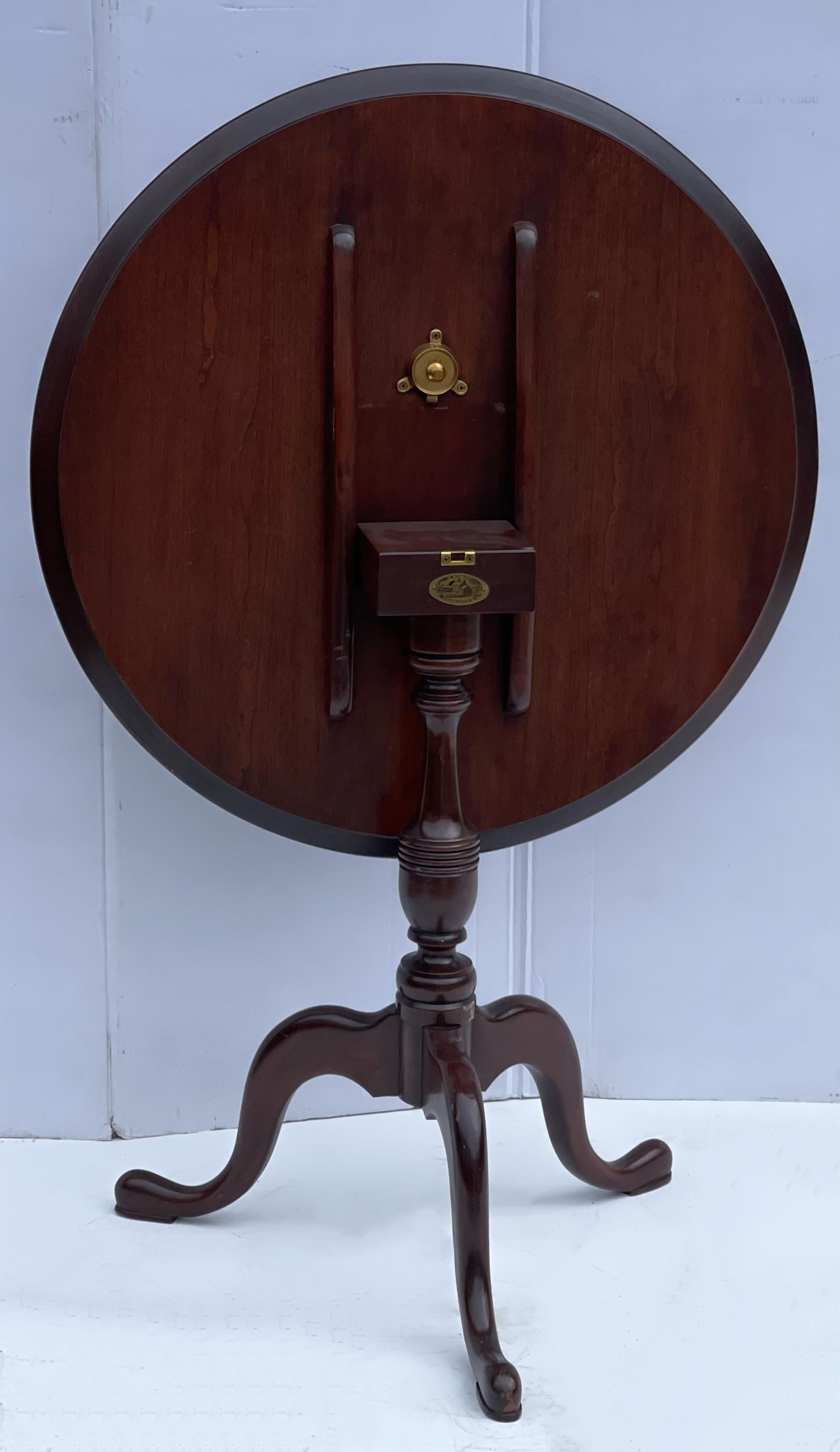 20th Century Mahogany Tripod Tilt Top Side Tables by Baker Furniture for Hitchcock Pair