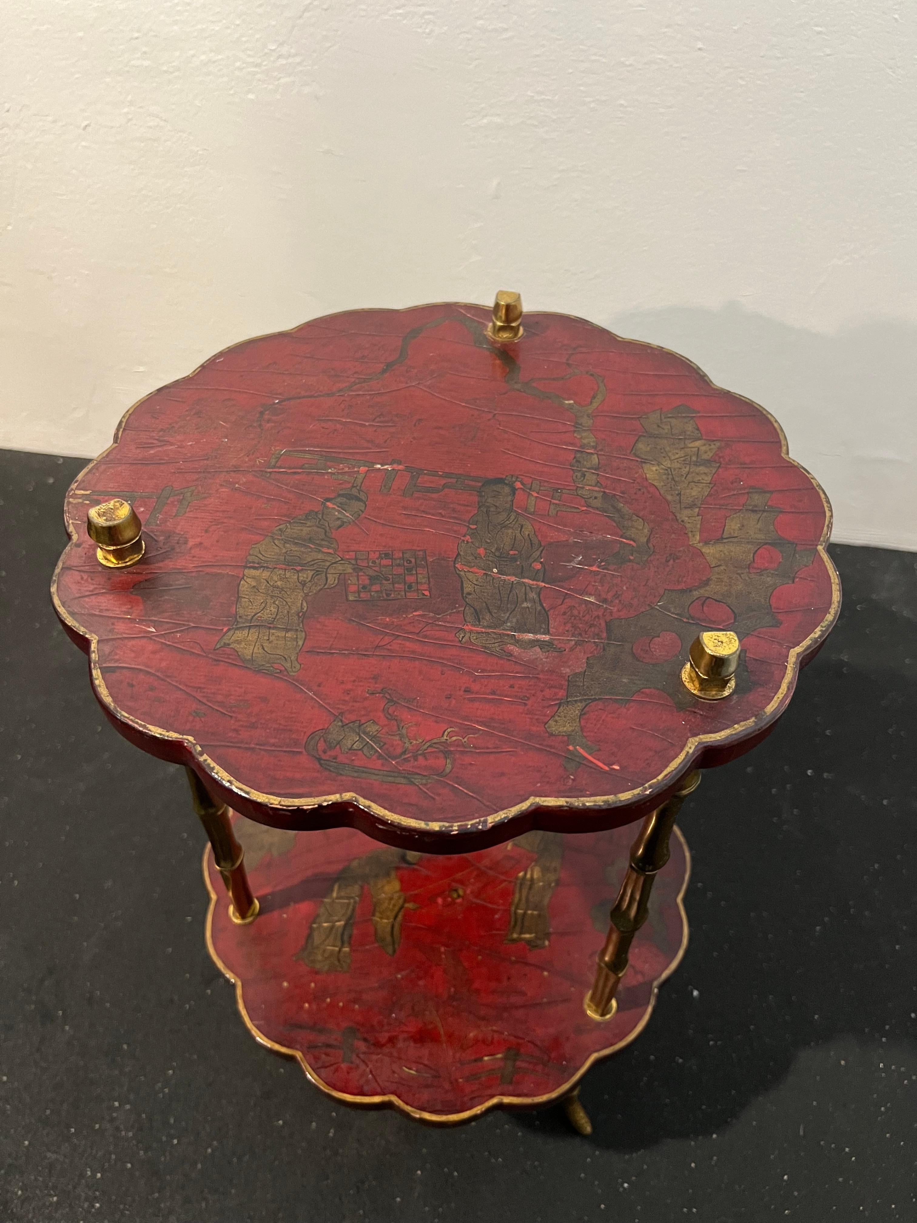 Maison Baguès attributed faux bamboo chinoiserie table in bronze. Finished in Chinese lacquer and decorated with characters, landscapes and pagodas. Please refer to photos for condition (additional photos available upon request).

Would work well in