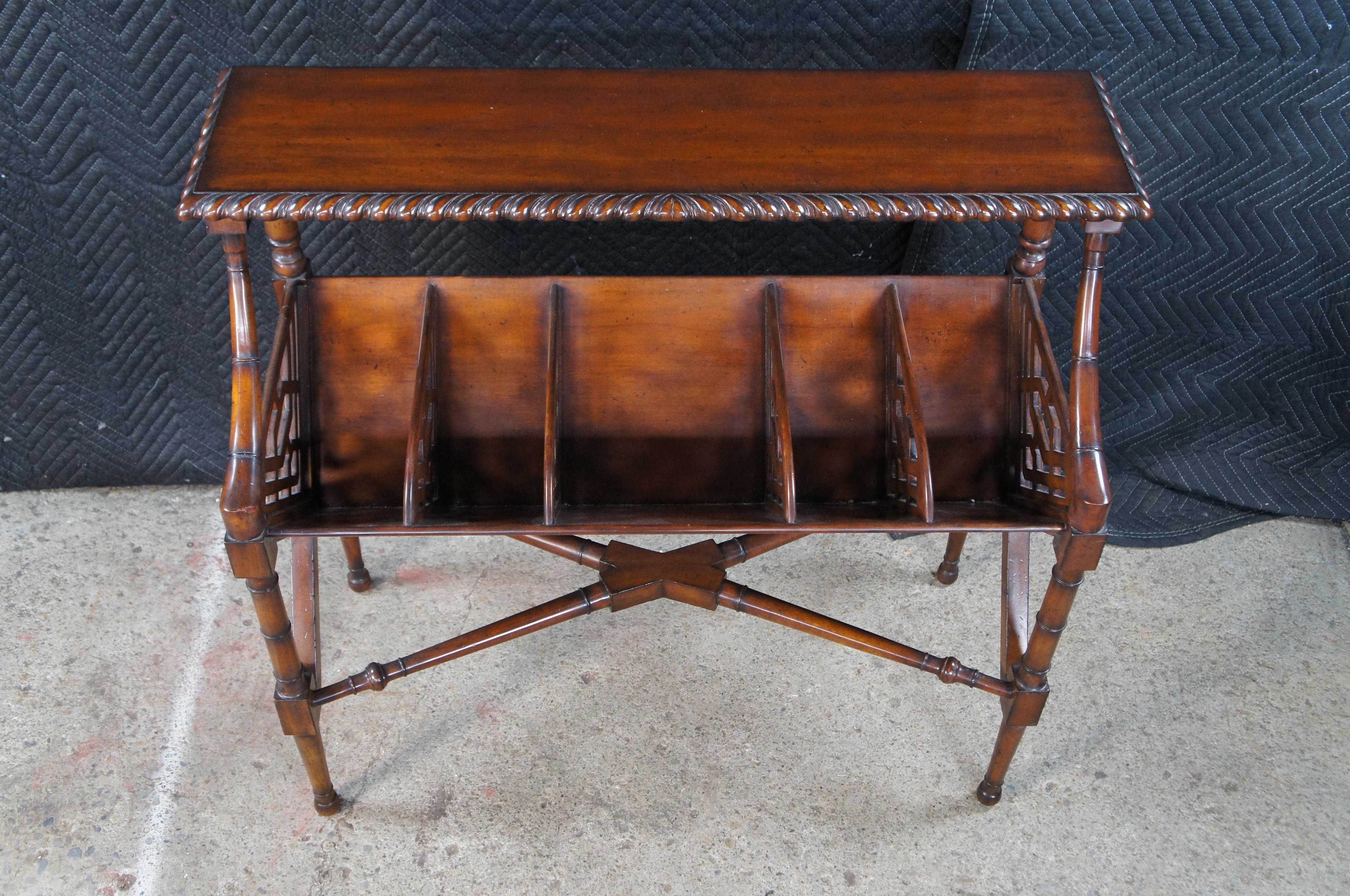 XX secolo Maitland Smith Chippendale Reticulated Mahogany Bookcase Book Trough Stand 35