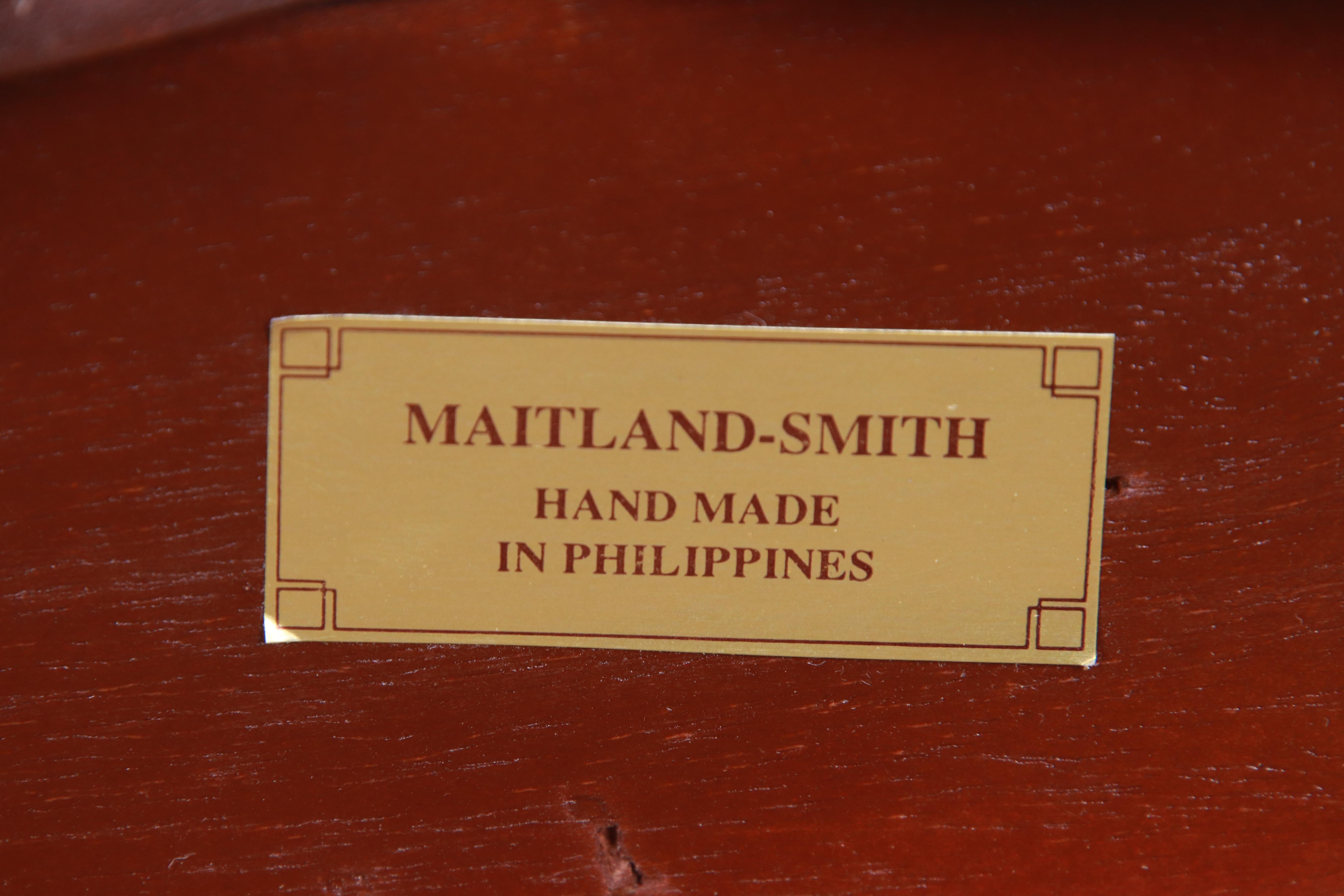 Maitland Smith French Provincial Louis XV Mahogany Leather Top Writing Desk For Sale 10